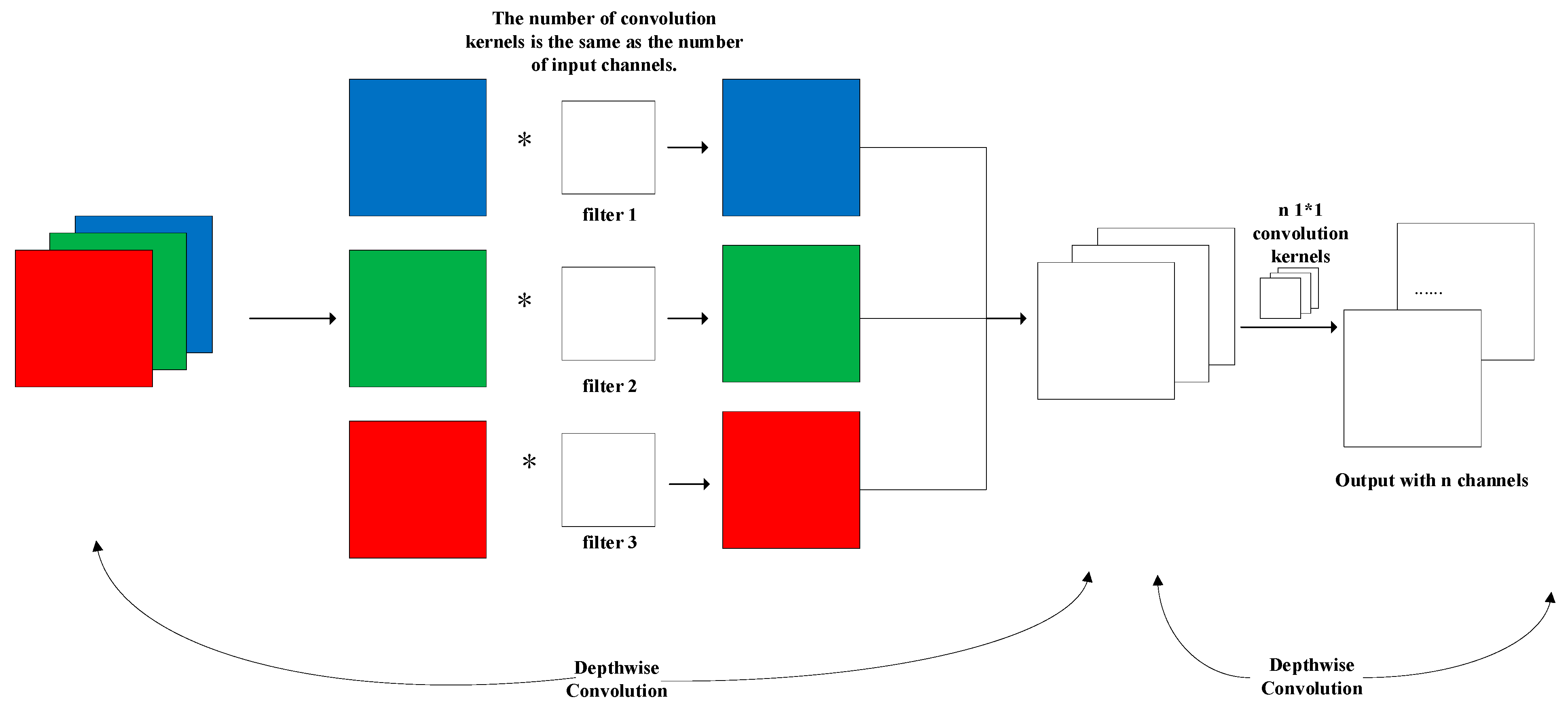 Applsci 15 11328 g003