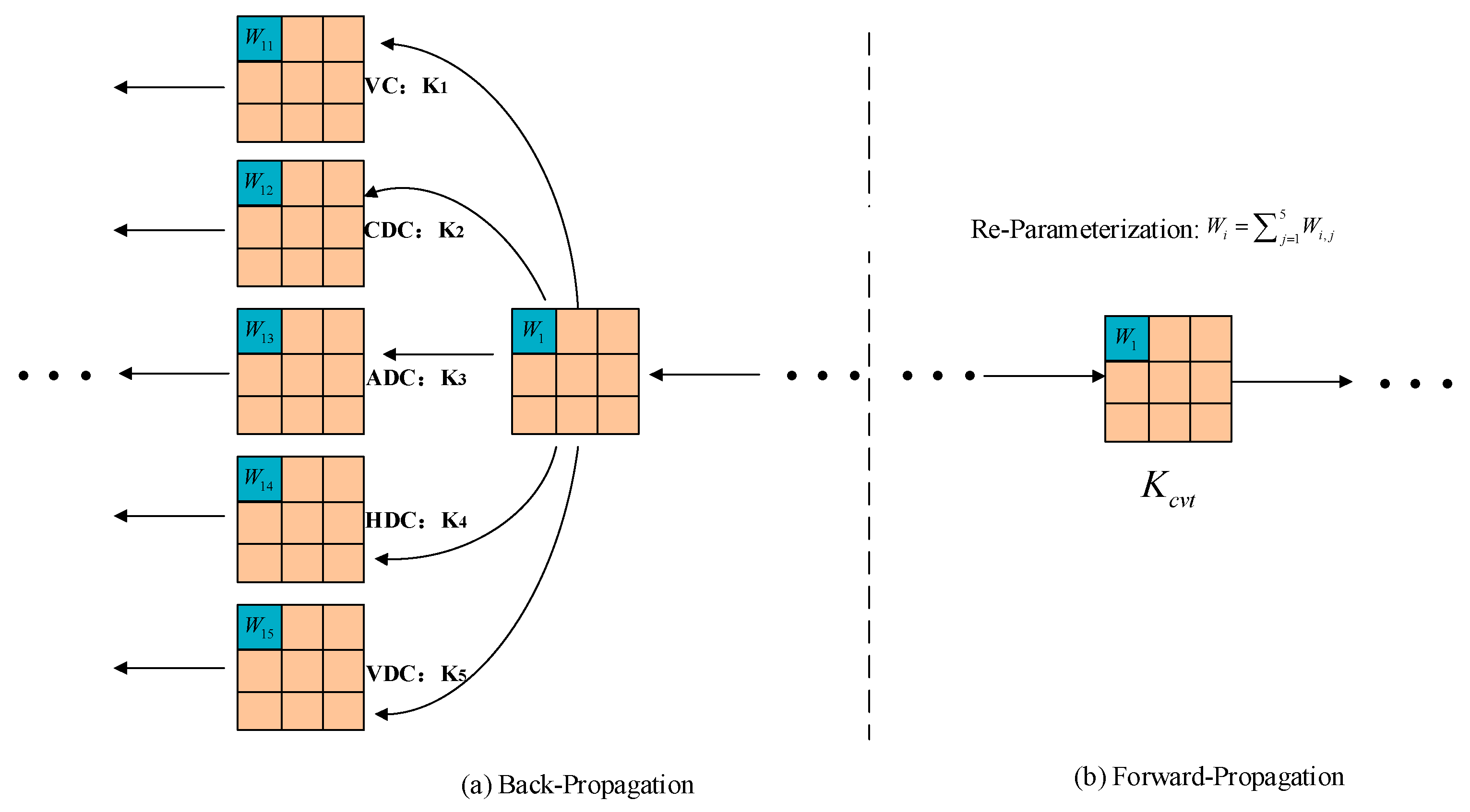 Applsci 15 11328 g005