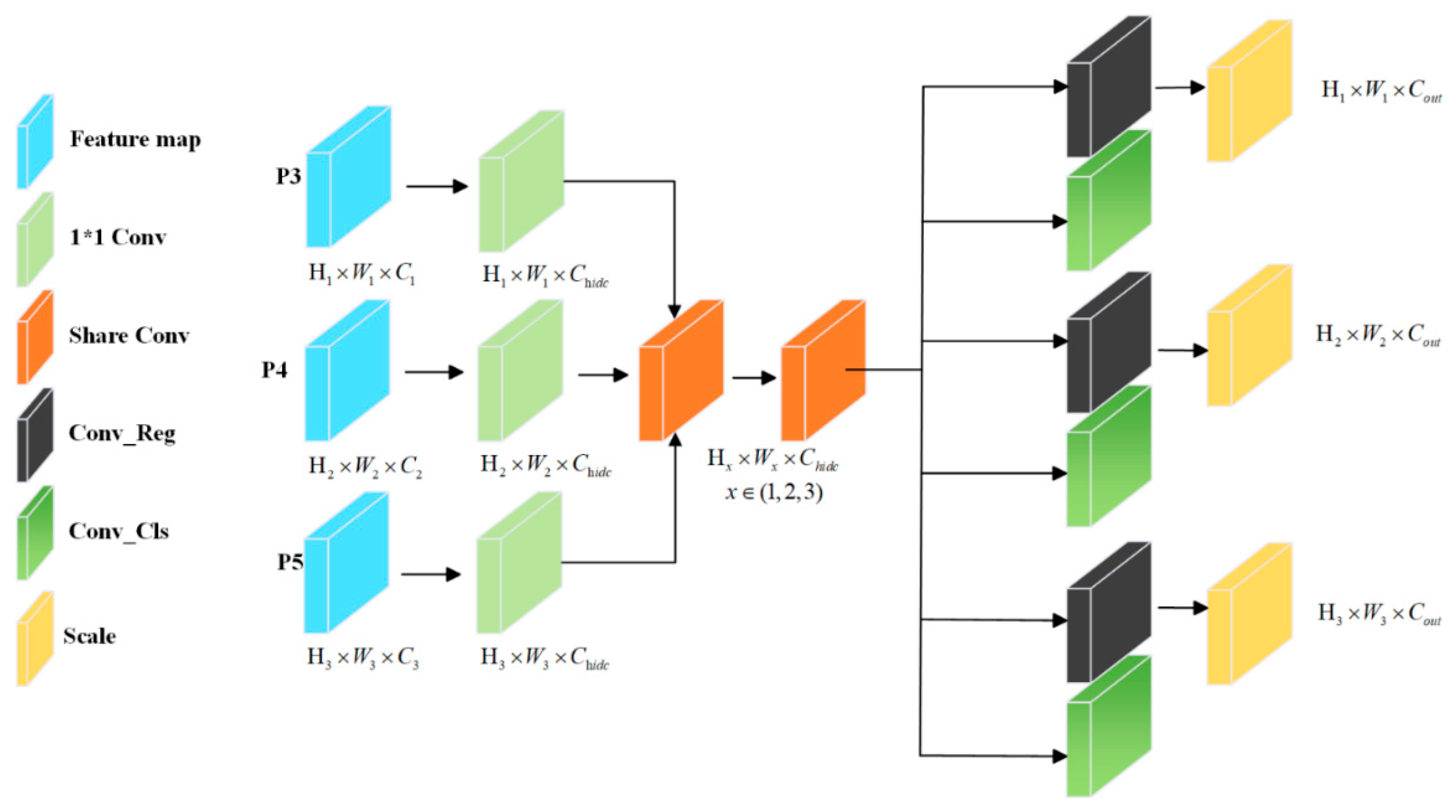 Applsci 15 11328 g006