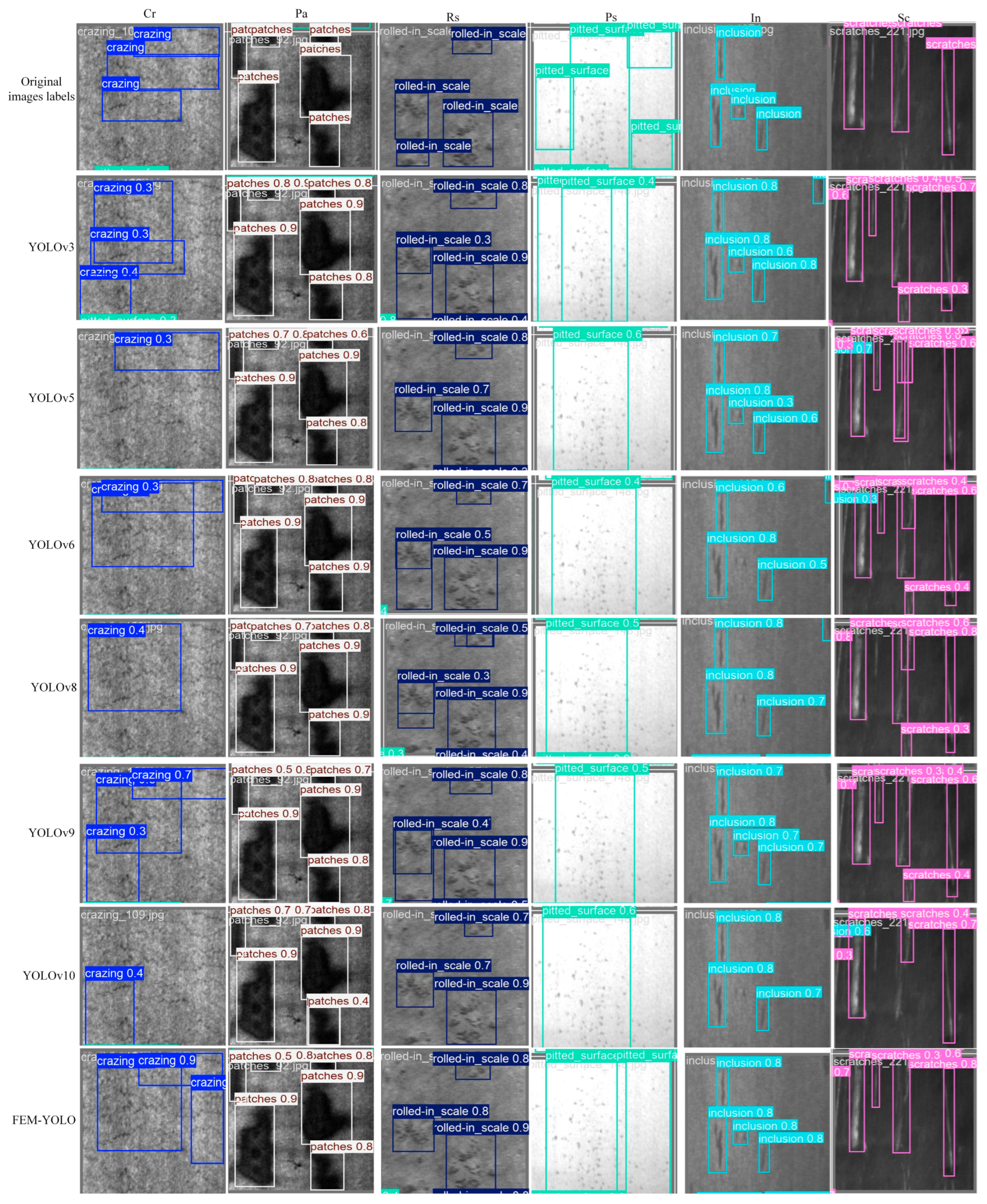 Applsci 15 11328 g009