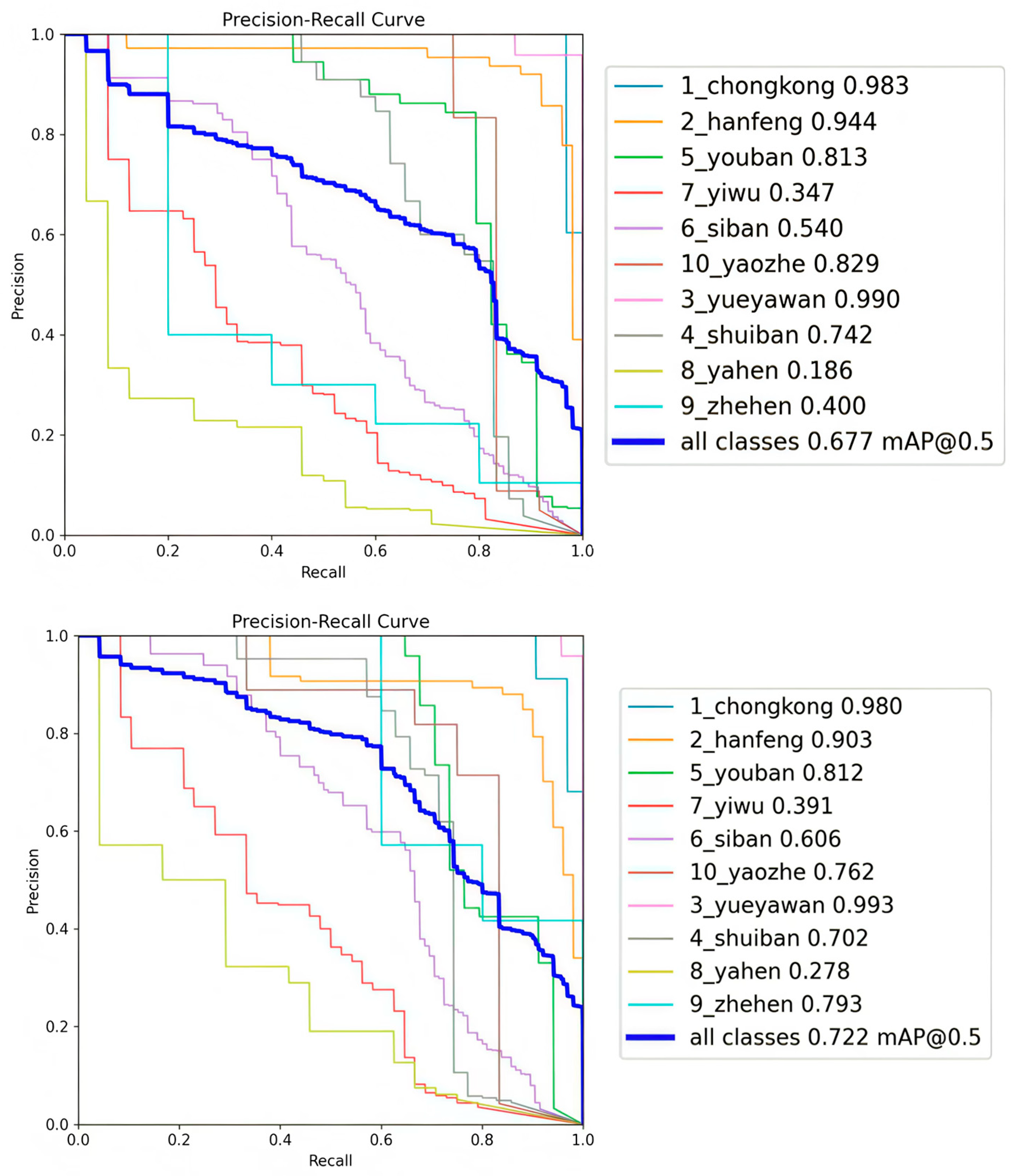 Applsci 15 11328 g011