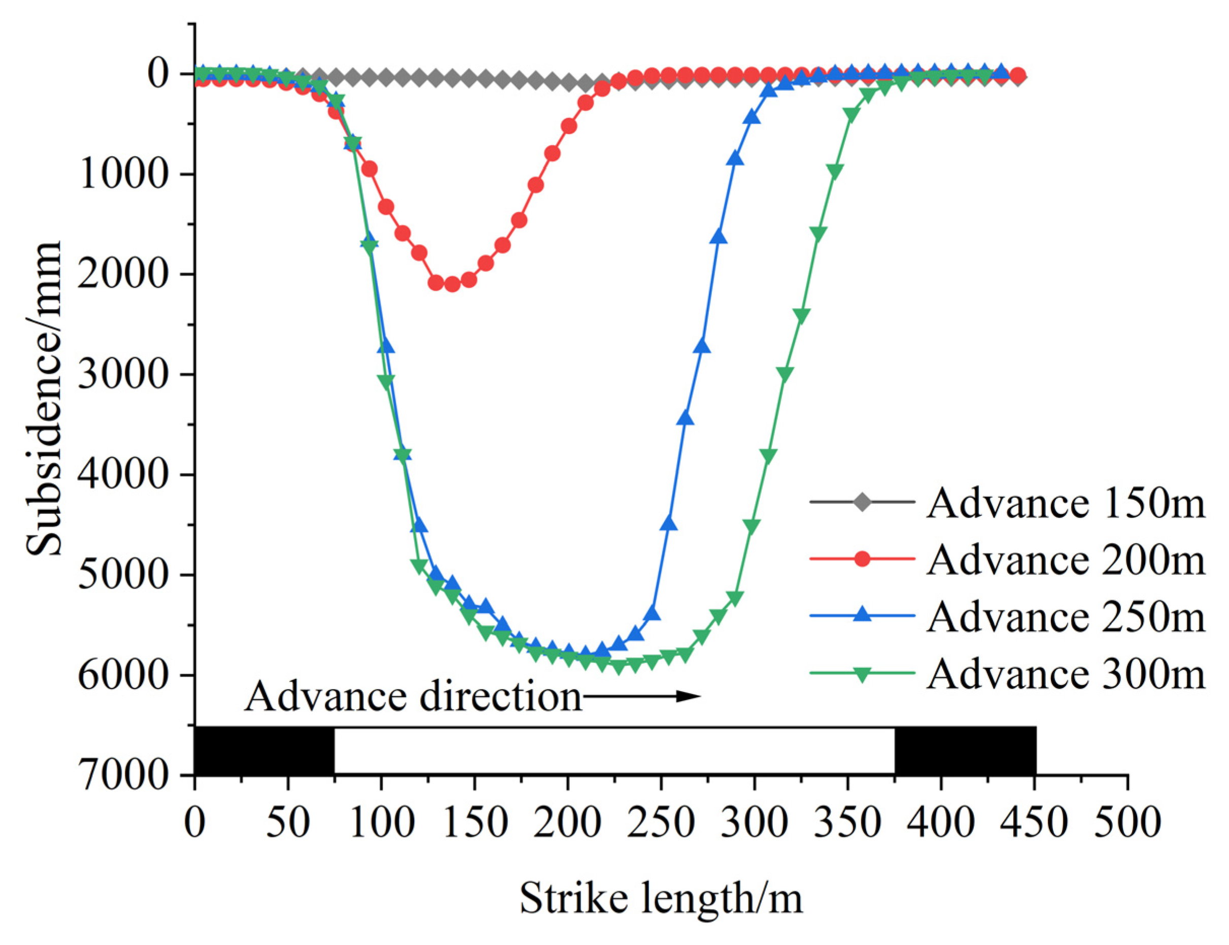 Applsci 15 11329 g011