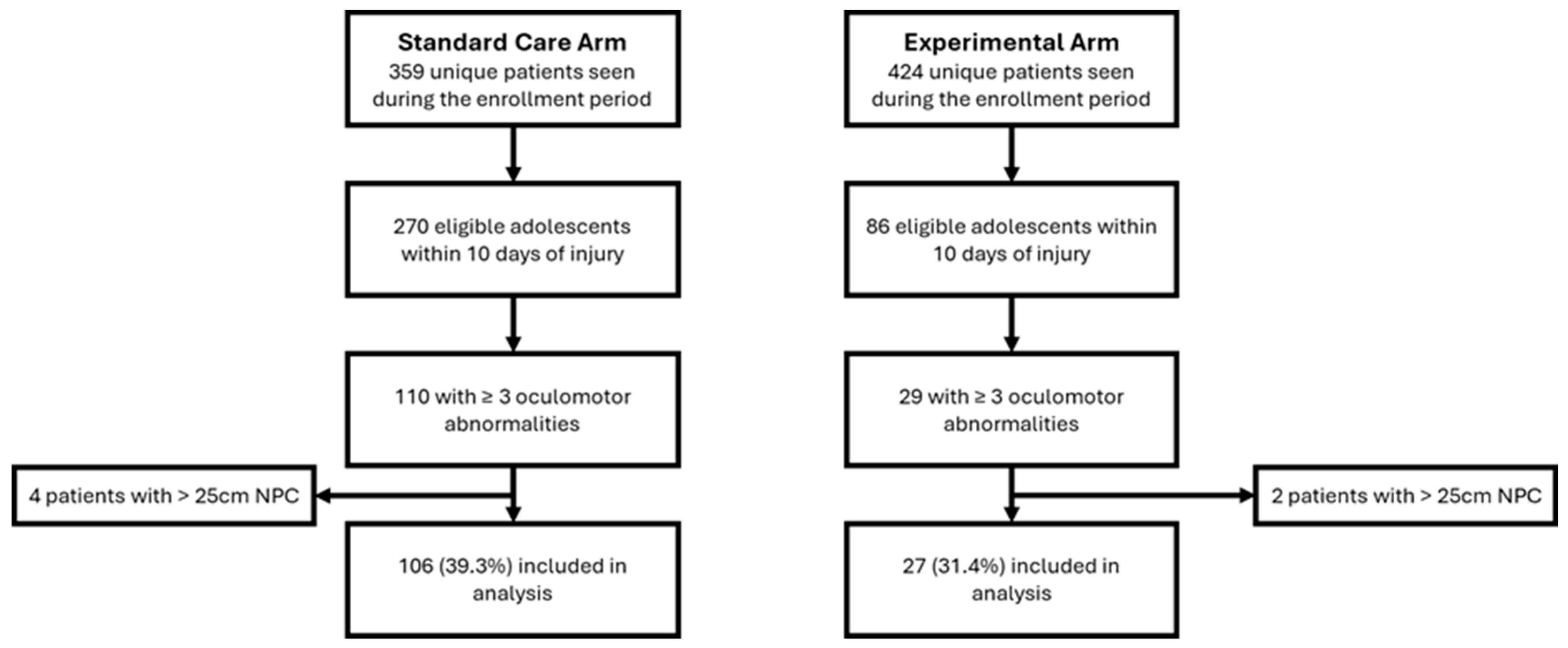 Applsci 15 11330 g001 Applsci 15 11330 g001