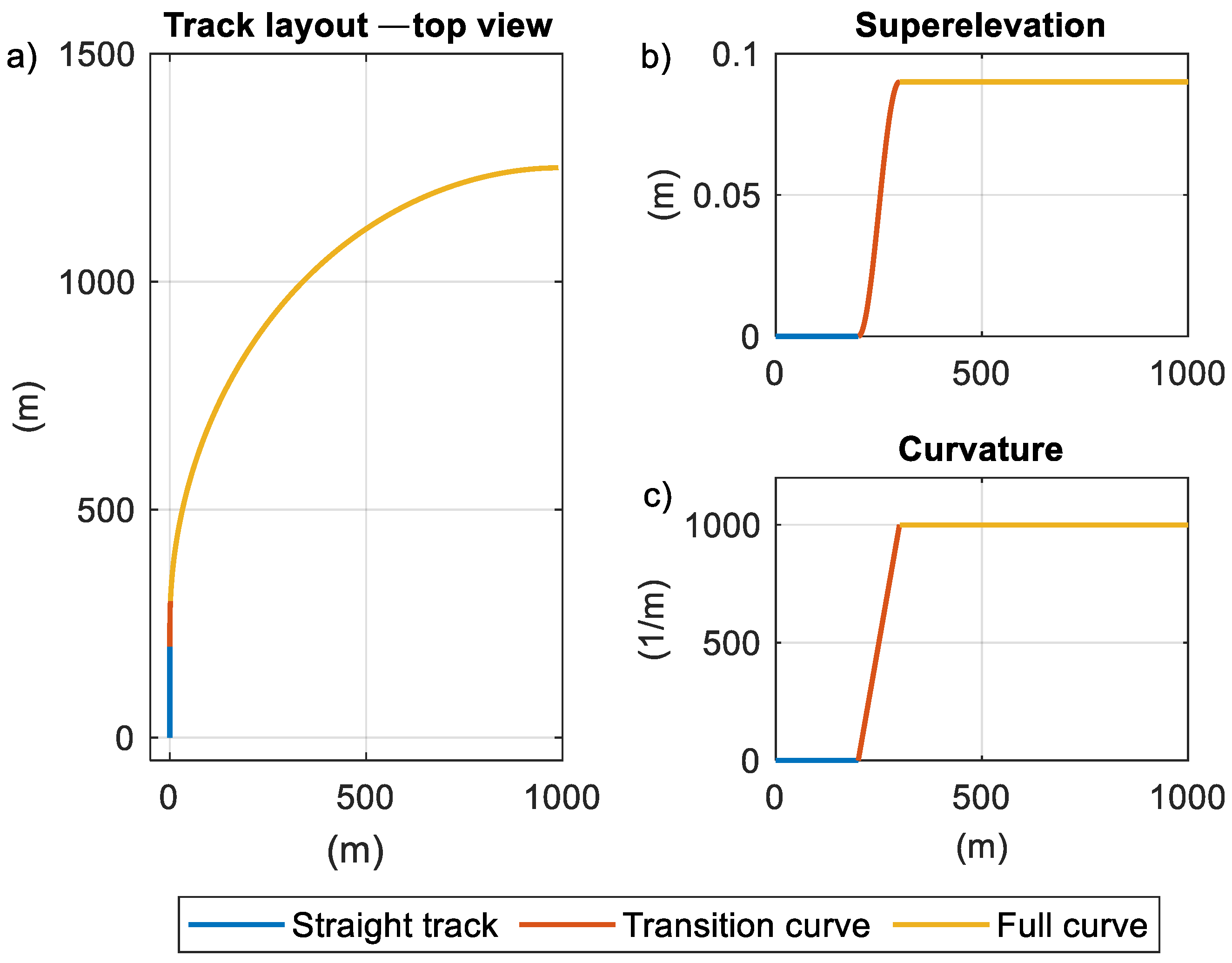 Applsci 15 11332 g003