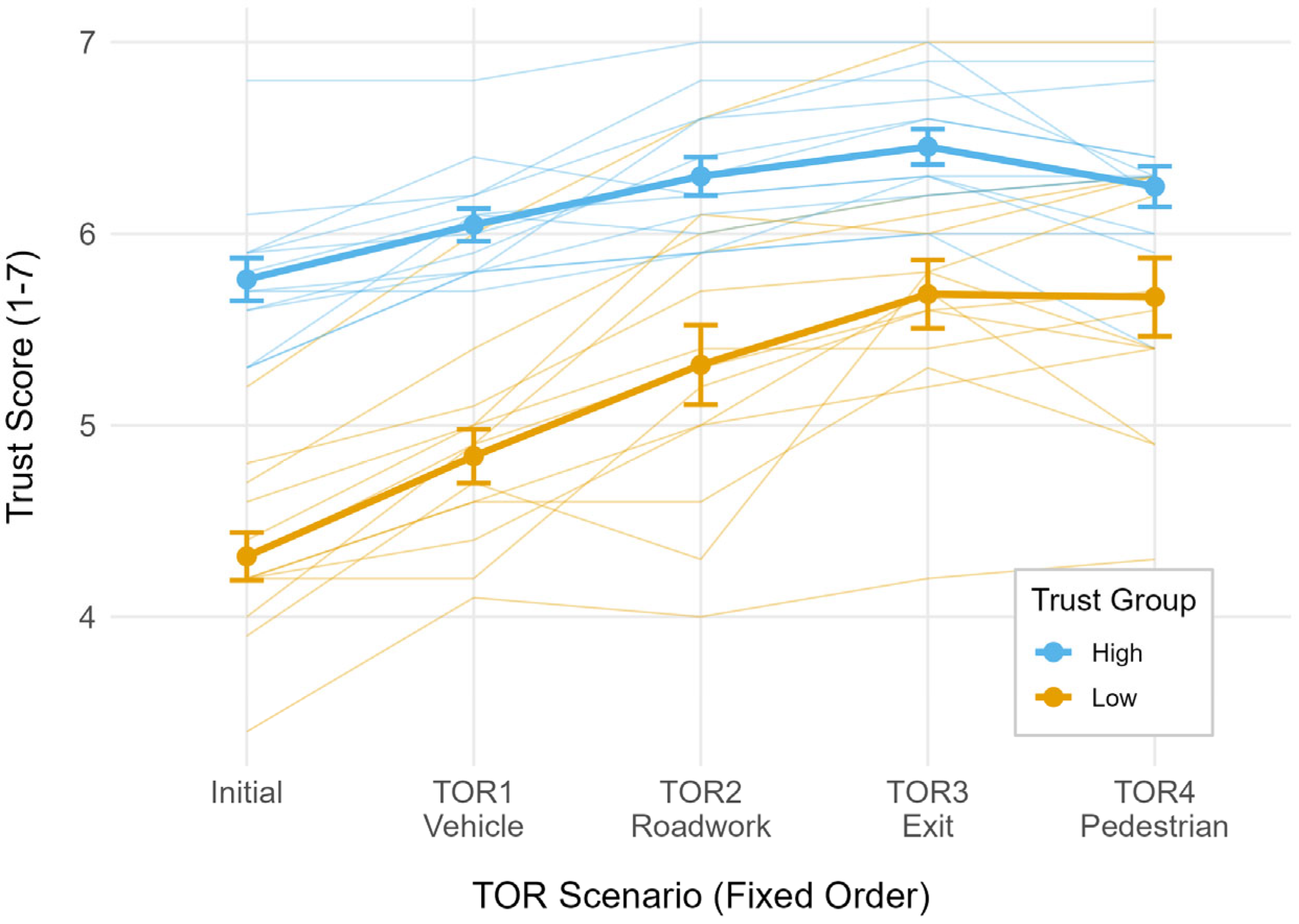 Applsci 15 11342 g004