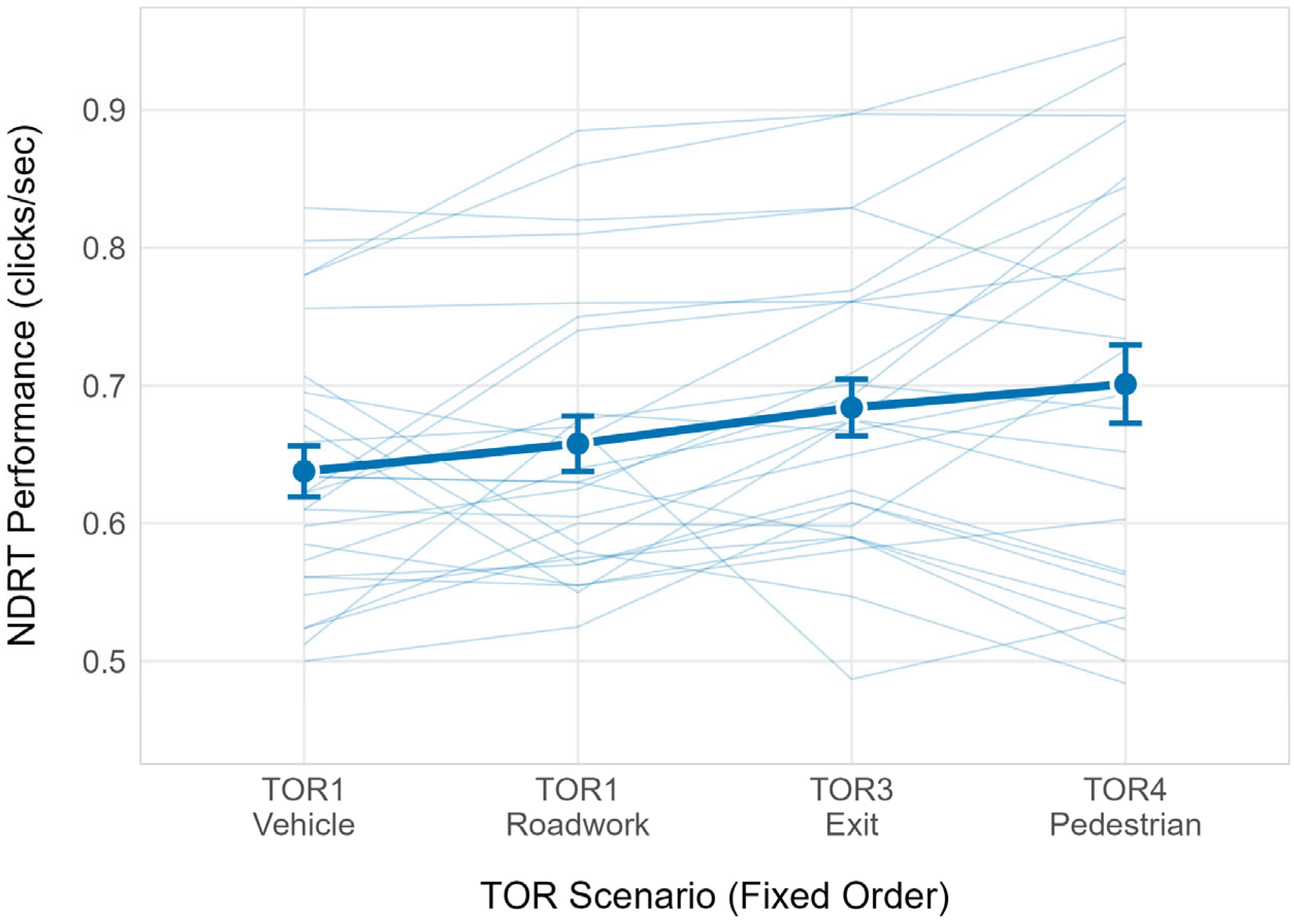 Applsci 15 11342 g005