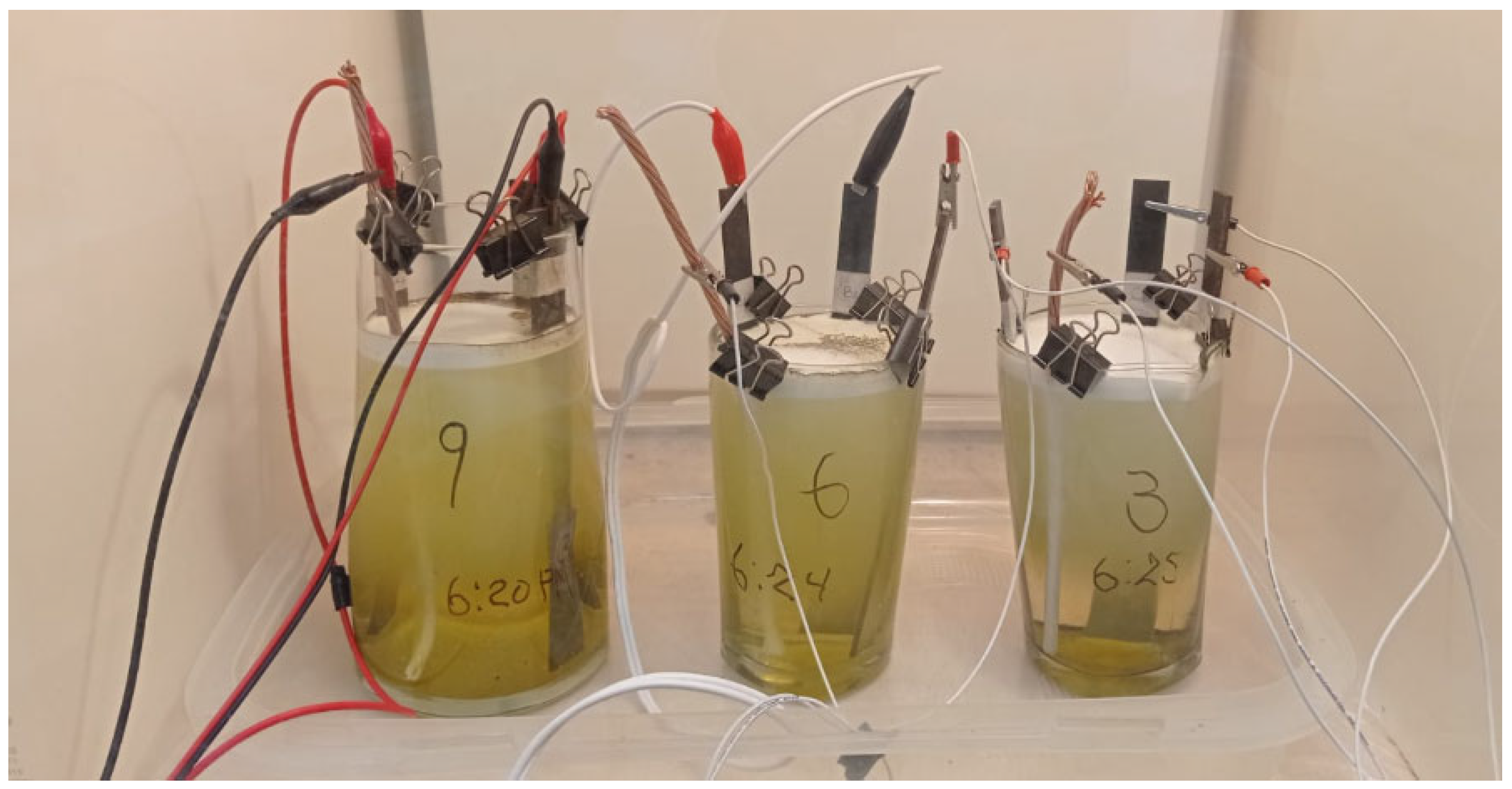 Applsci 15 11343 g002 Applsci 15 11343 g002