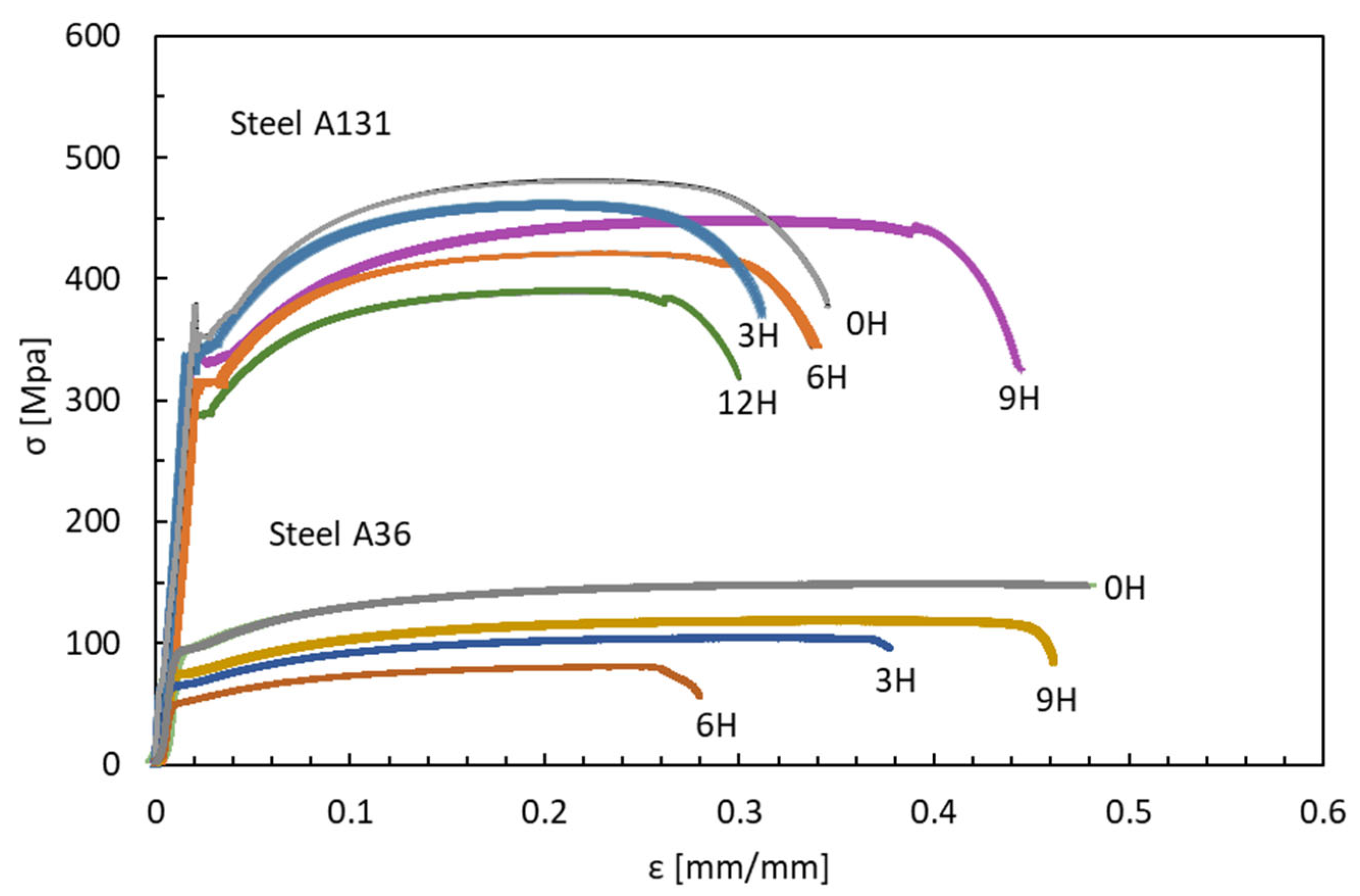 Applsci 15 11343 g006 Applsci 15 11343 g006