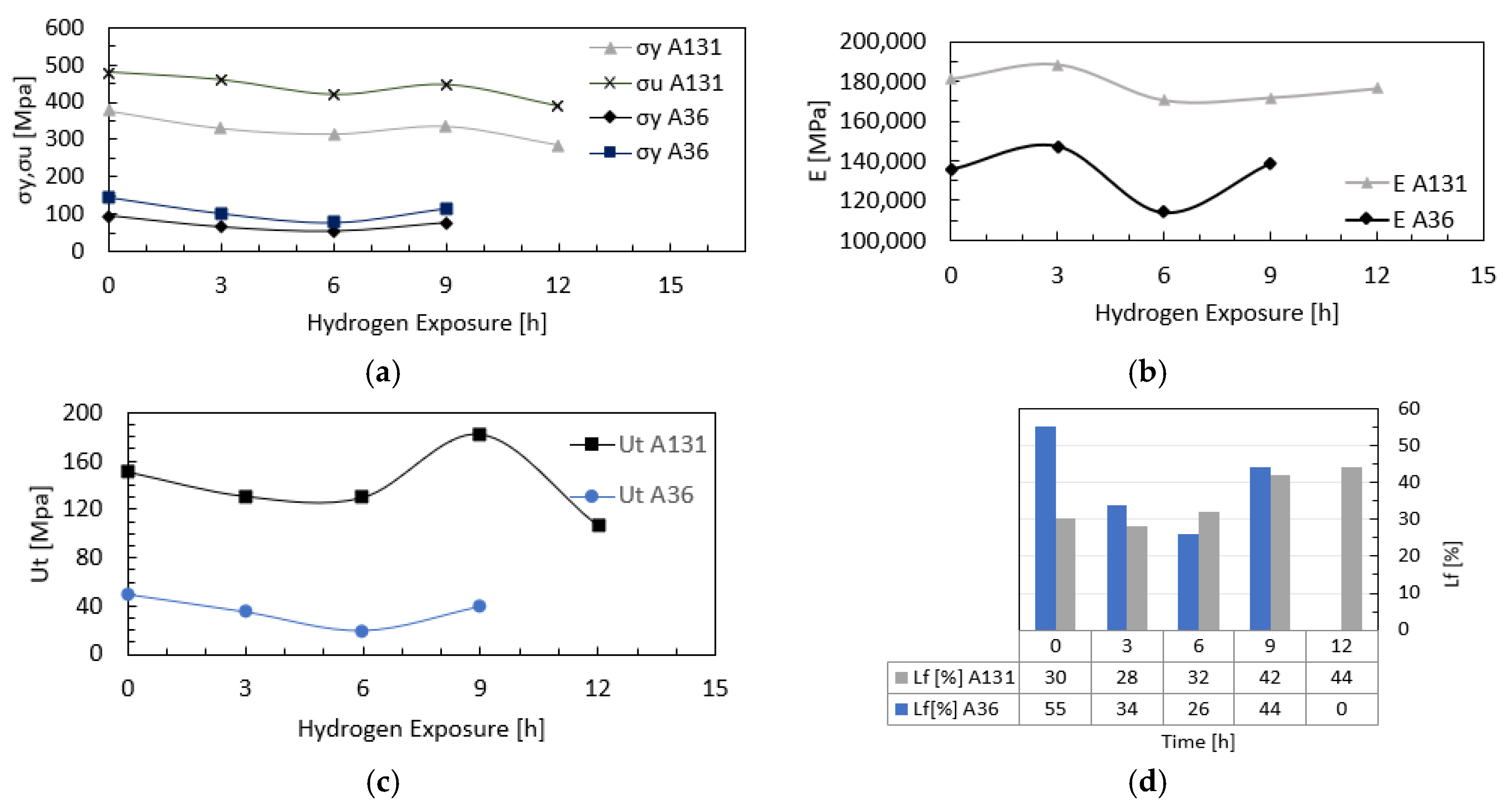Applsci 15 11343 g007 Applsci 15 11343 g007