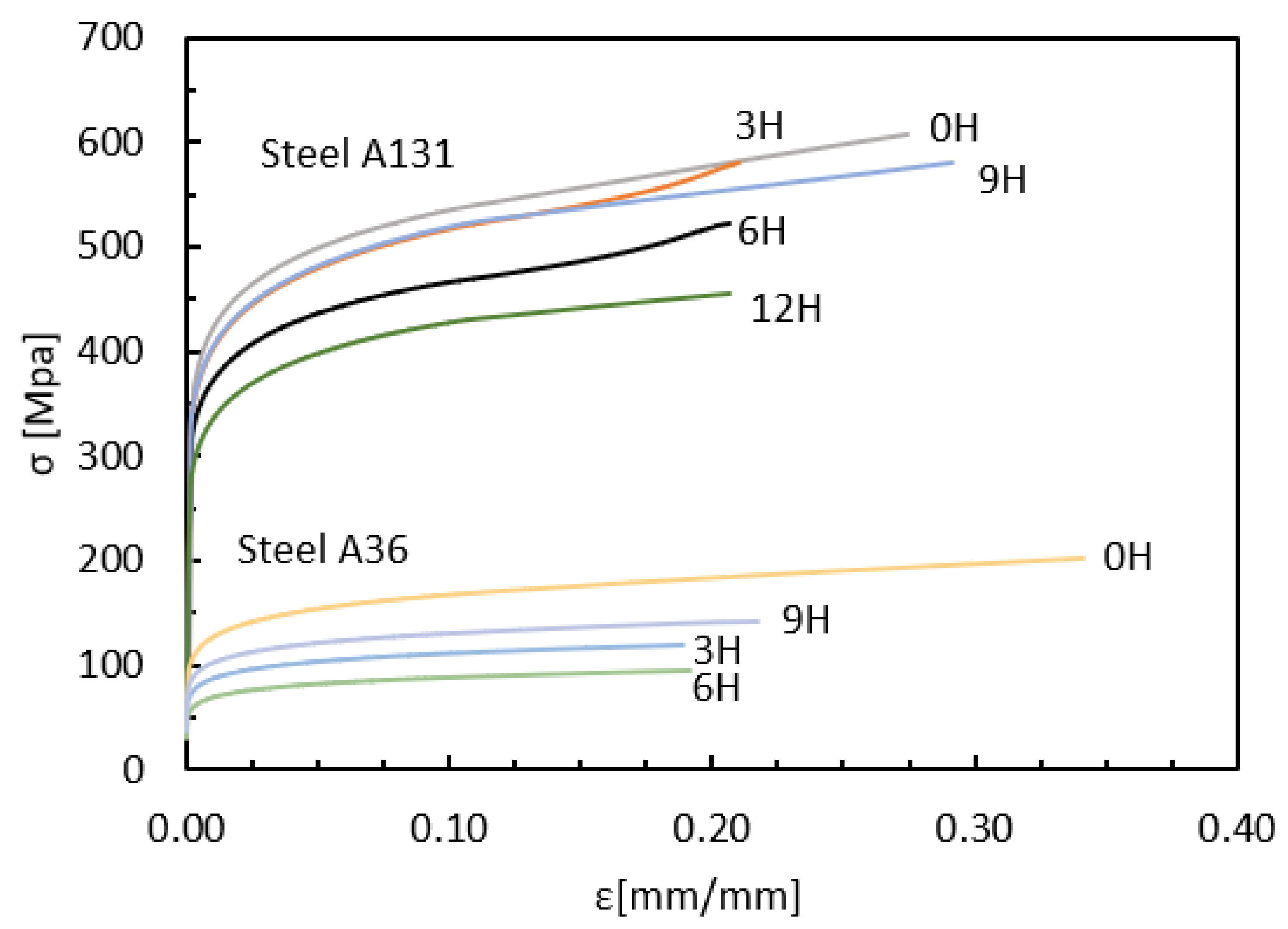 Applsci 15 11343 g011 Applsci 15 11343 g011
