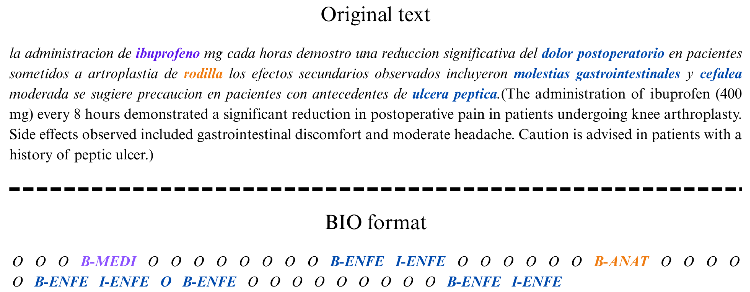 Applsci 15 11352 g003