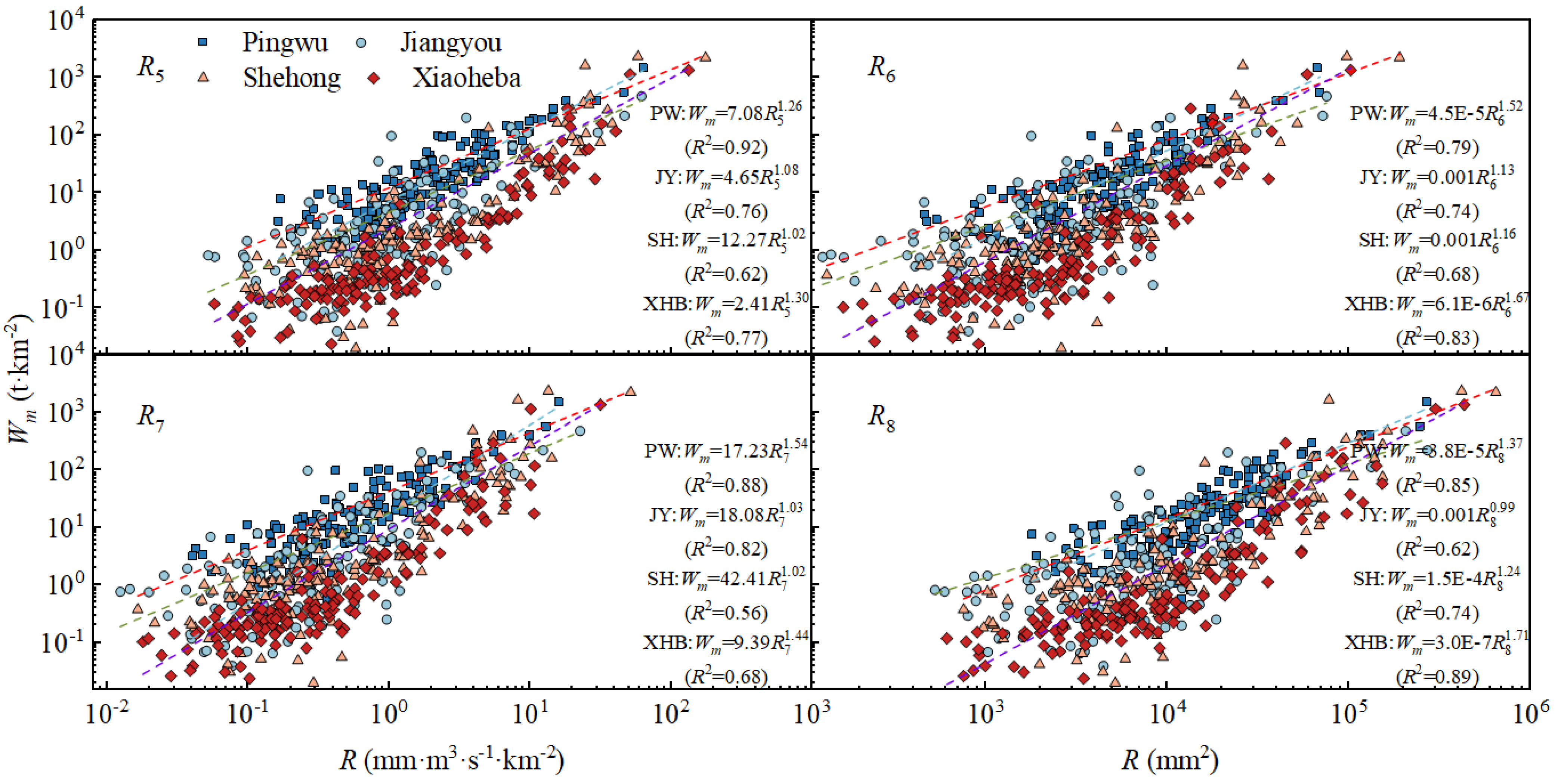 Applsci 15 11353 g004 Applsci 15 11353 g004