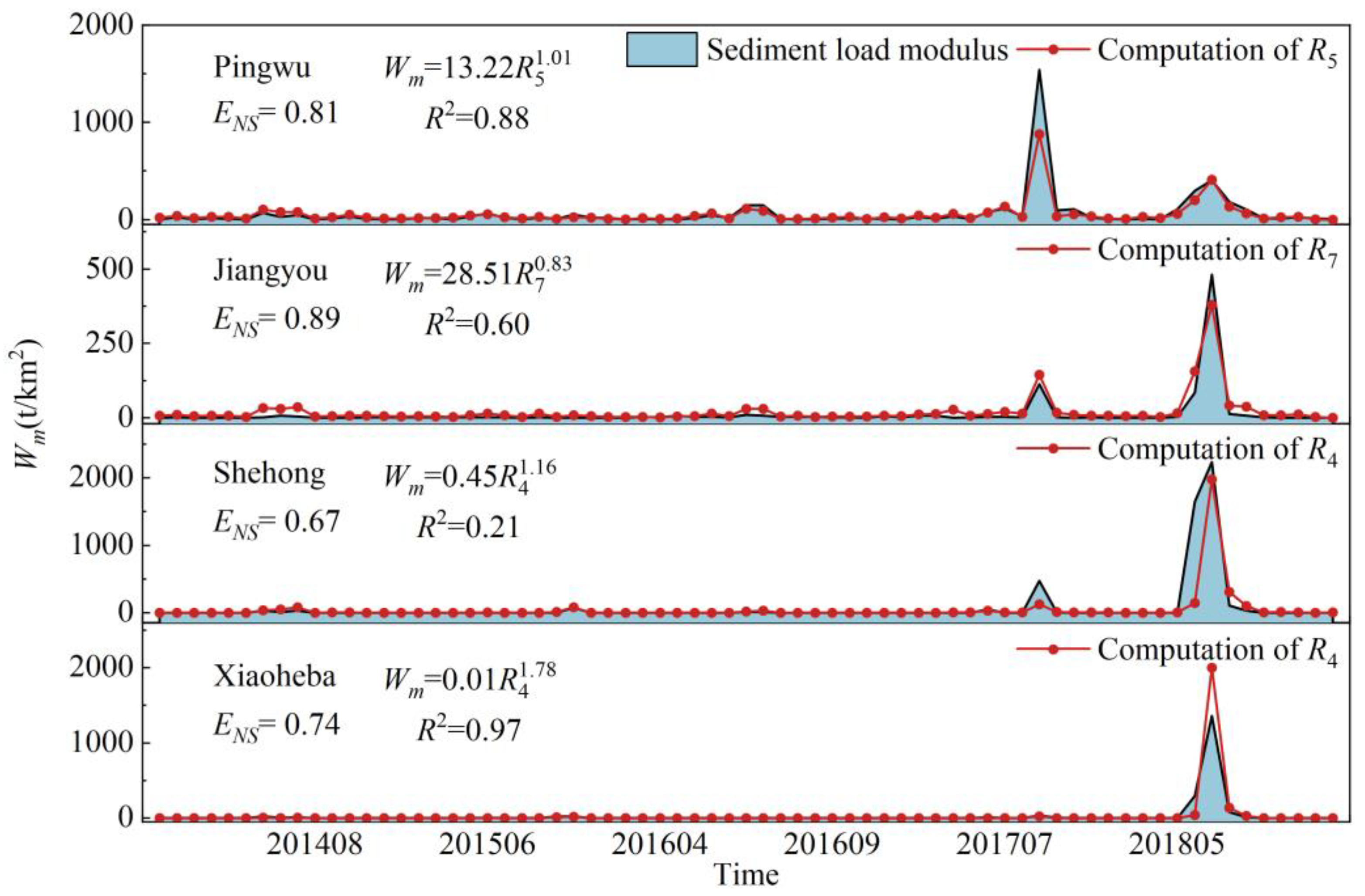 Applsci 15 11353 g007 Applsci 15 11353 g007