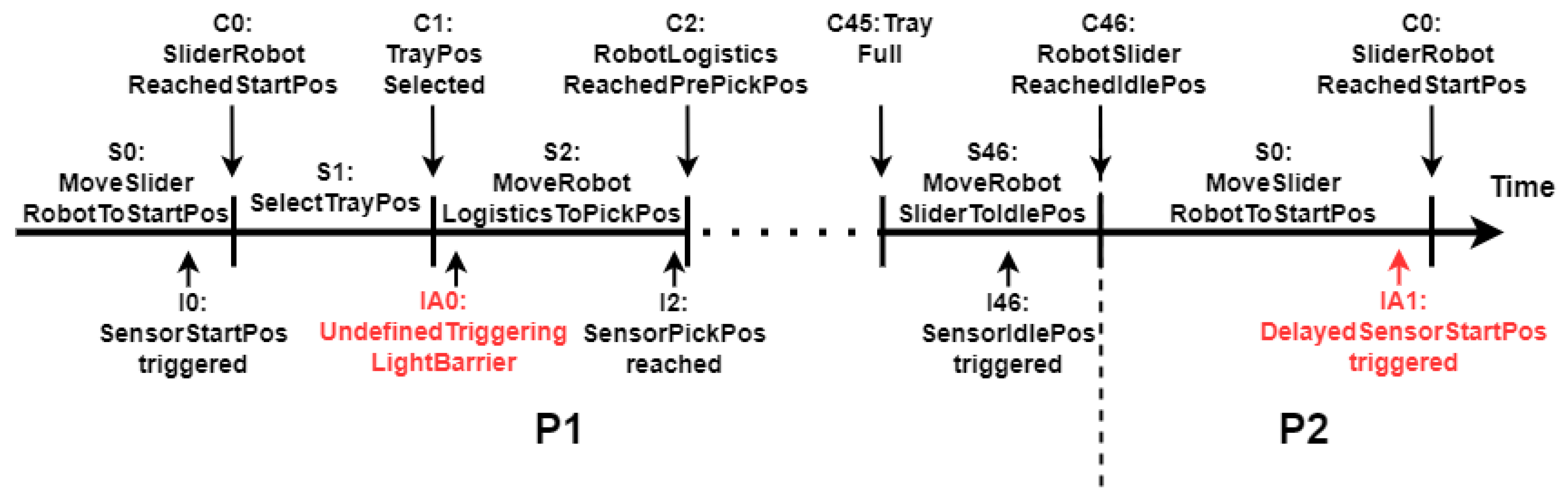 Applsci 15 11354 g001