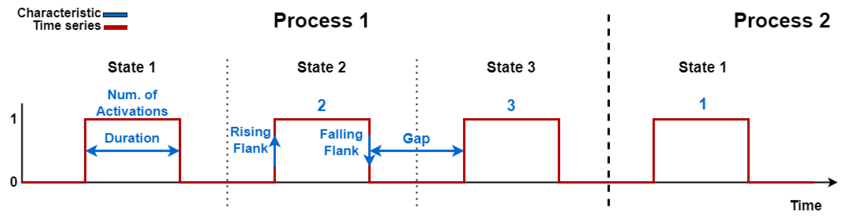 Applsci 15 11354 g005