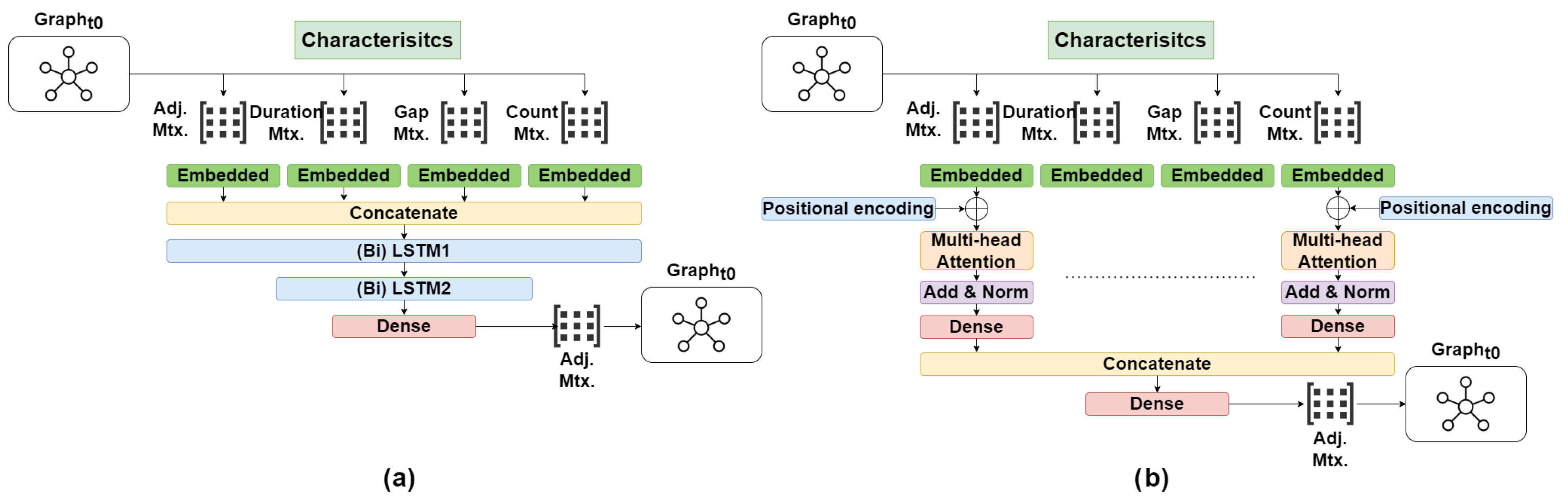 Applsci 15 11354 g006