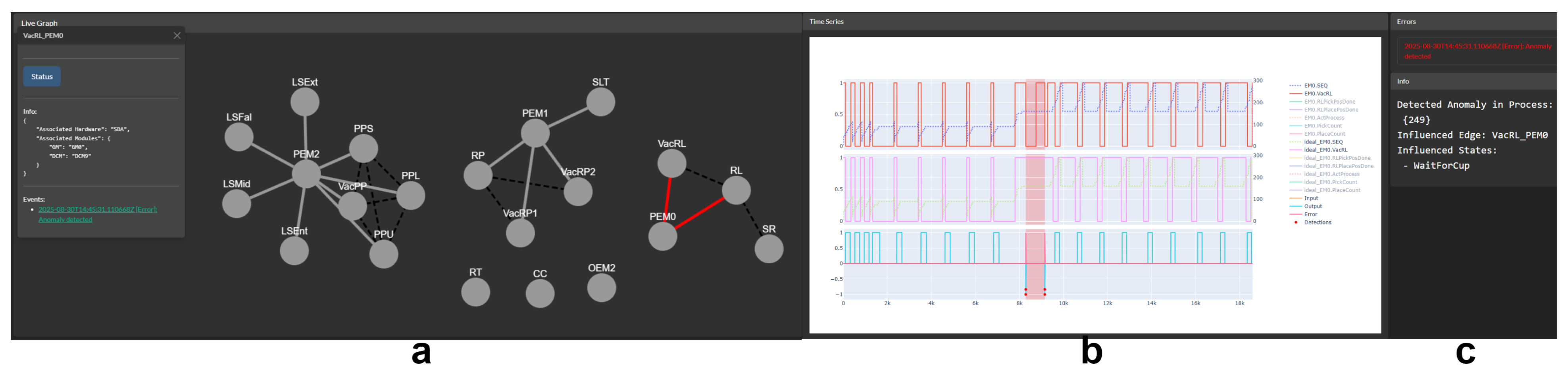 Applsci 15 11354 g007