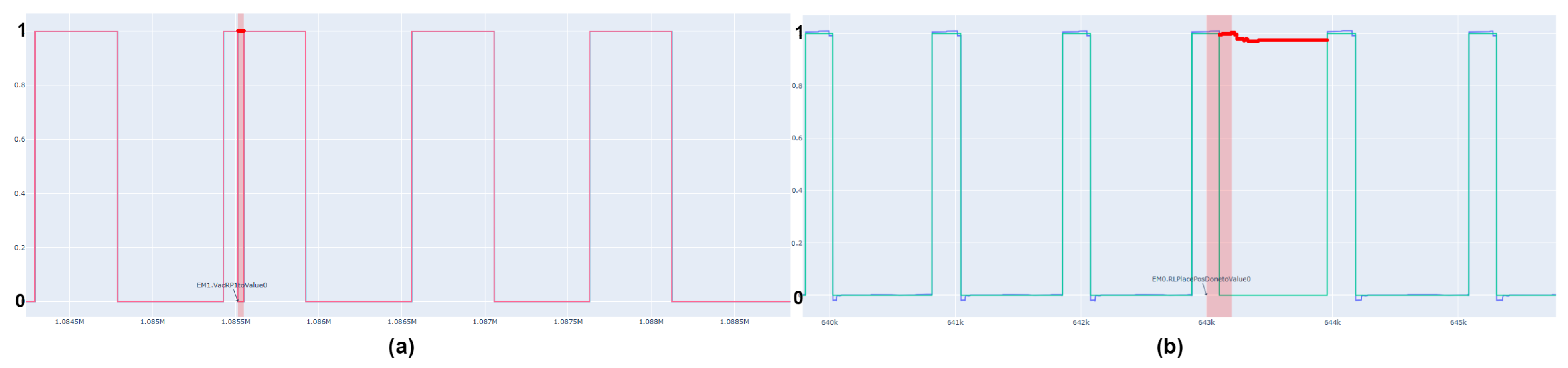 Applsci 15 11354 g010