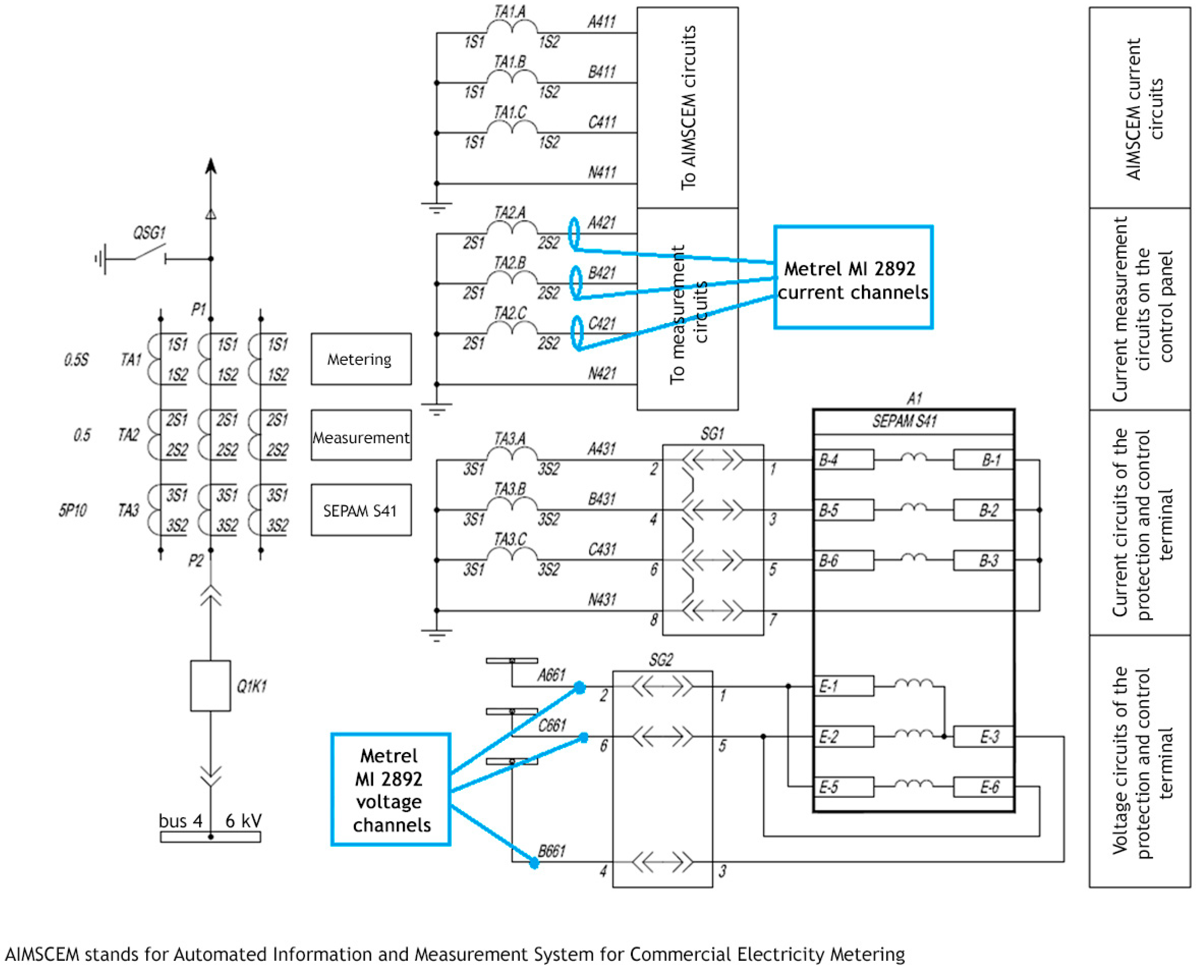 Applsci 15 11355 g002