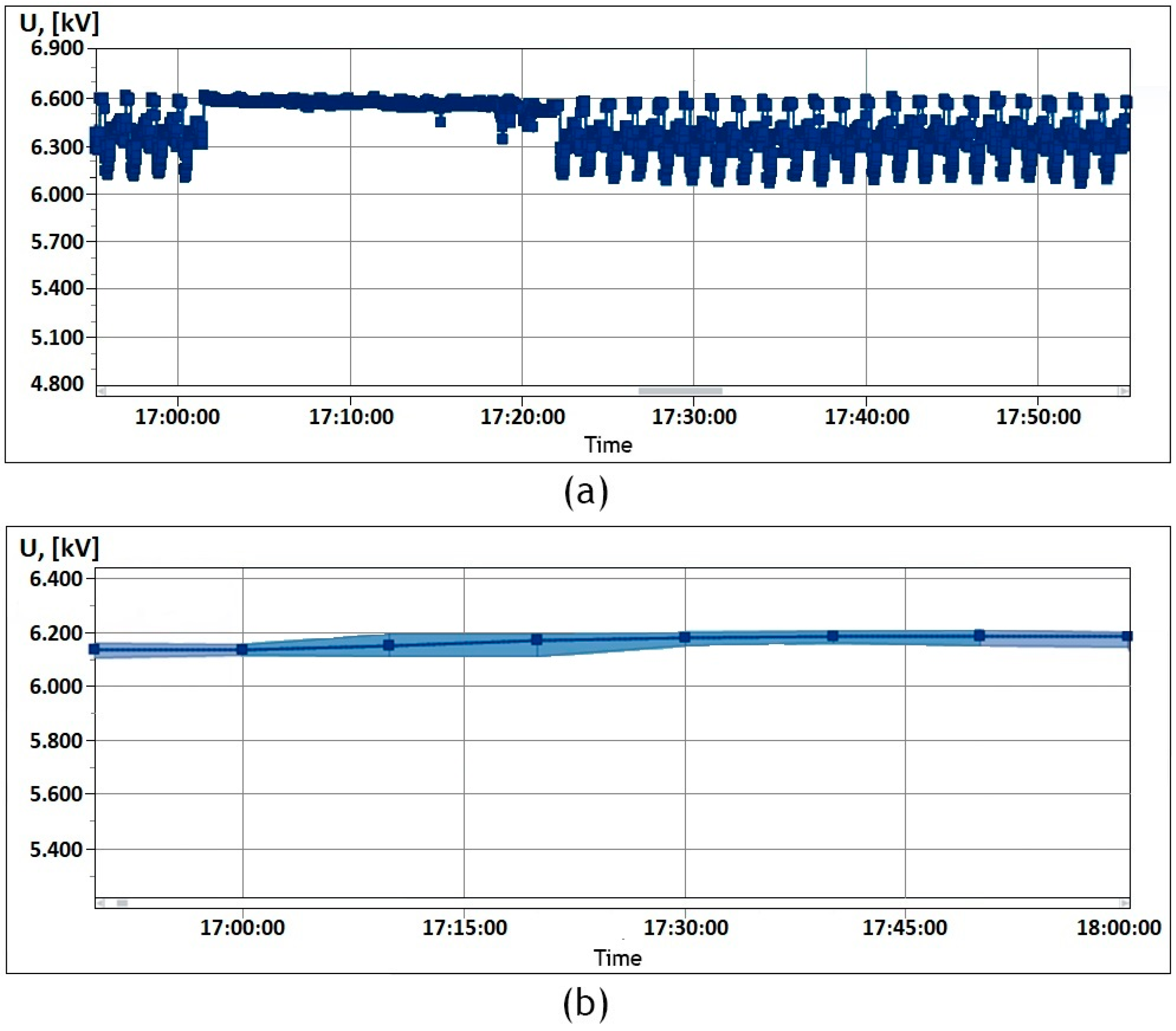 Applsci 15 11355 g004