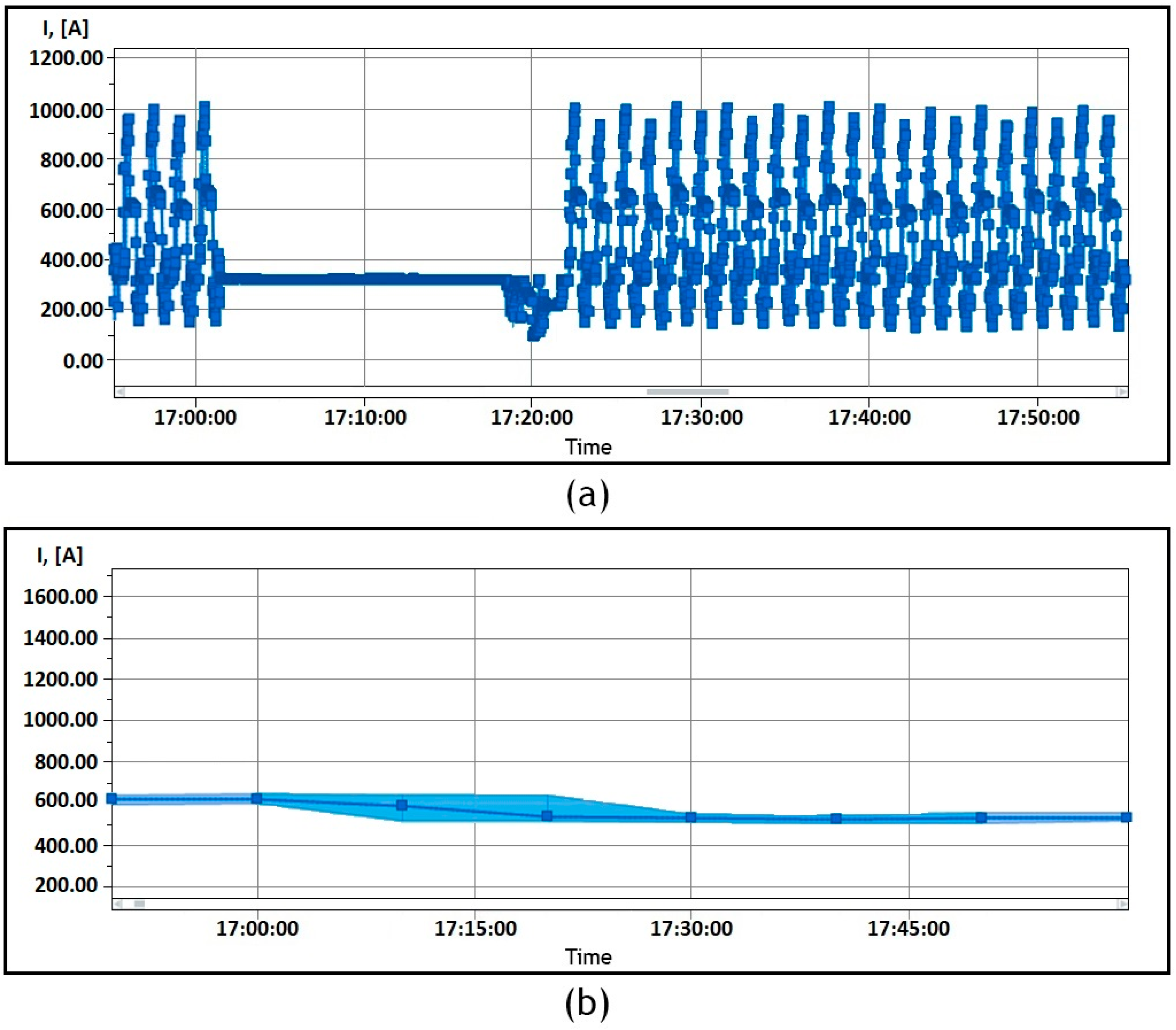 Applsci 15 11355 g005