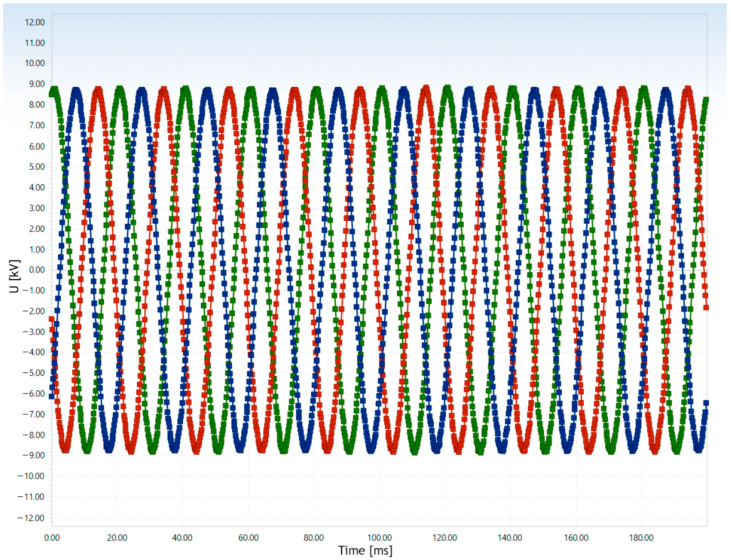 Applsci 15 11355 g006