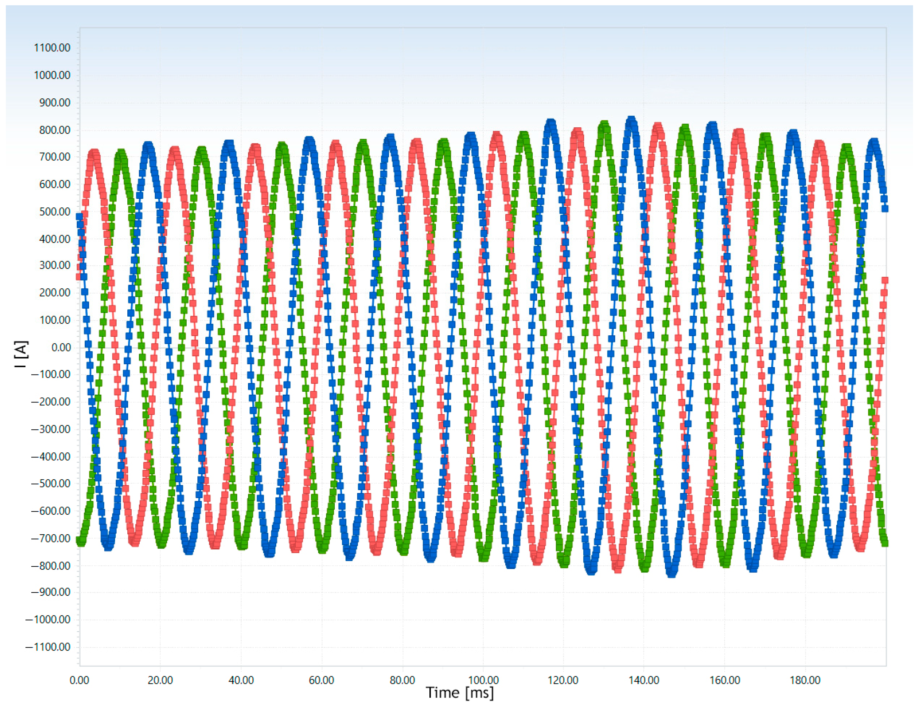 Applsci 15 11355 g007