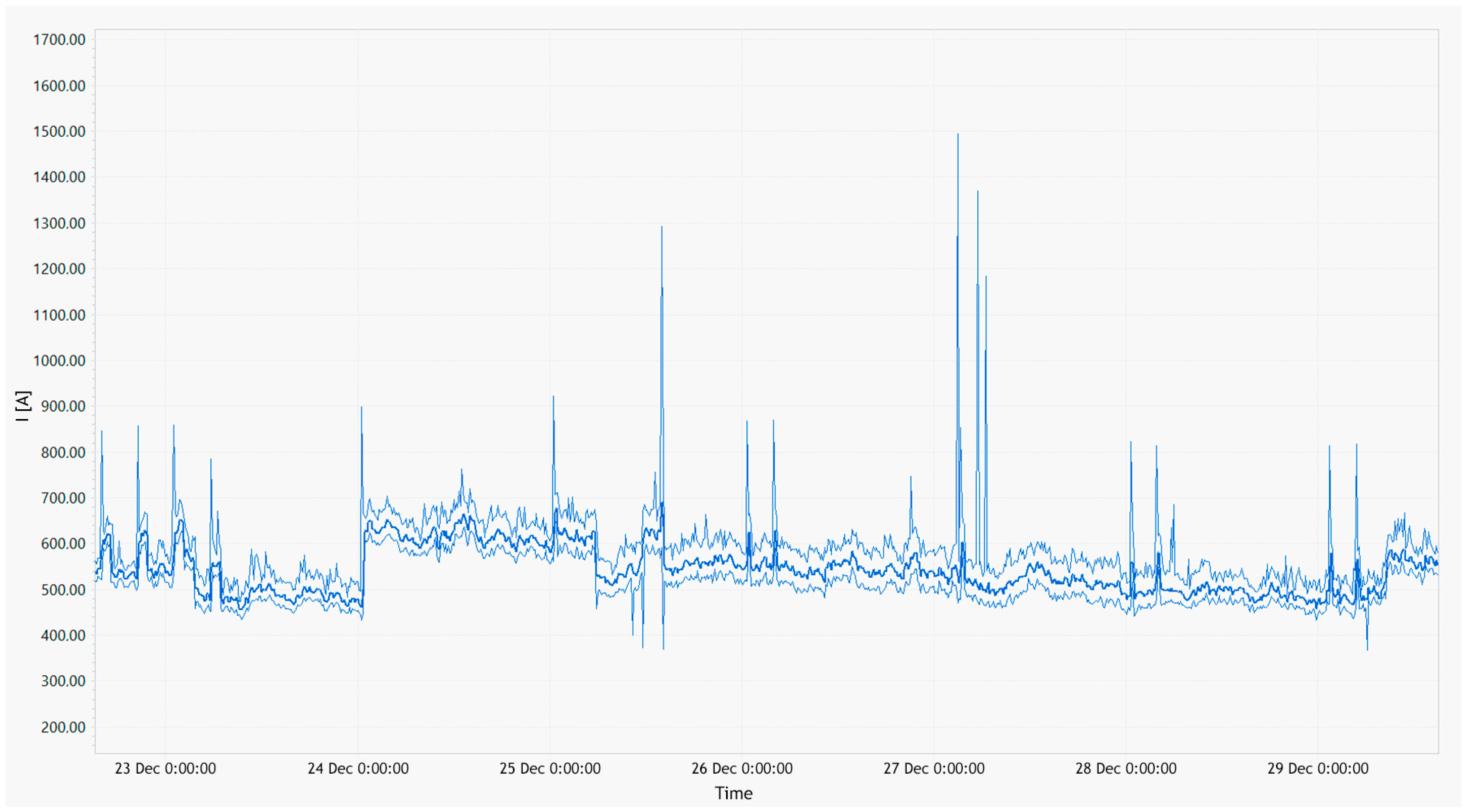 Applsci 15 11355 g008