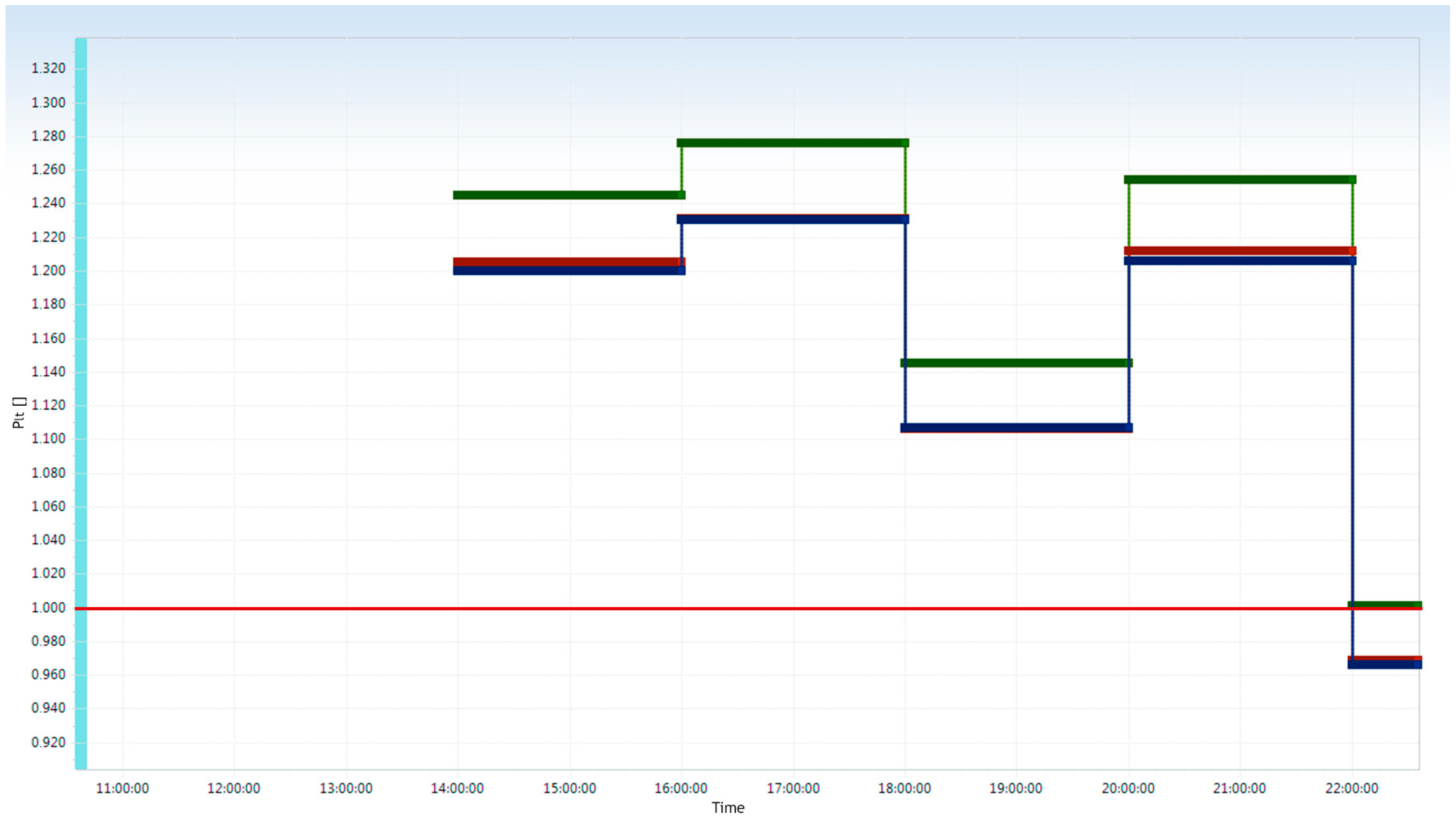 Applsci 15 11355 g010