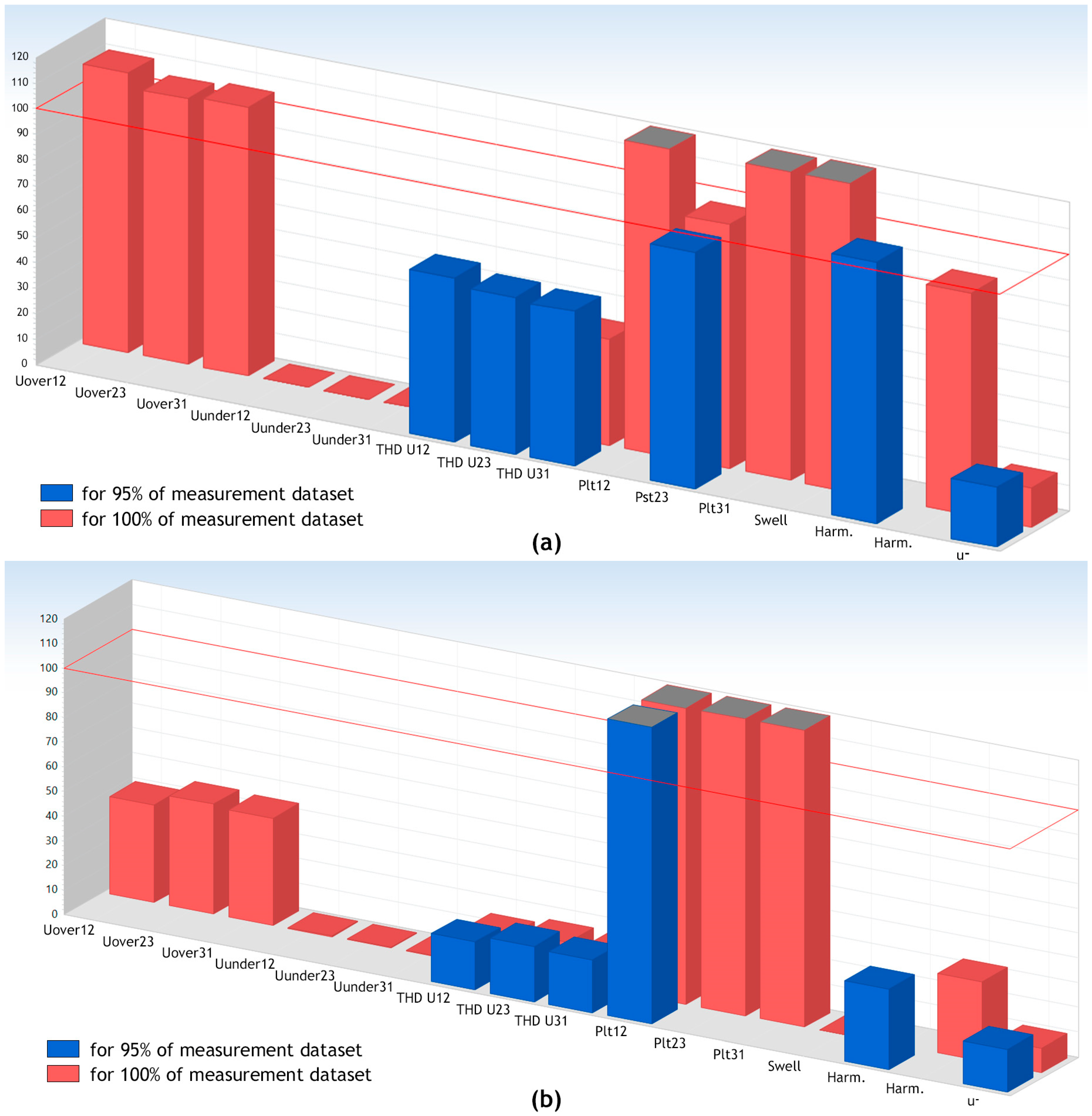 Applsci 15 11355 g011