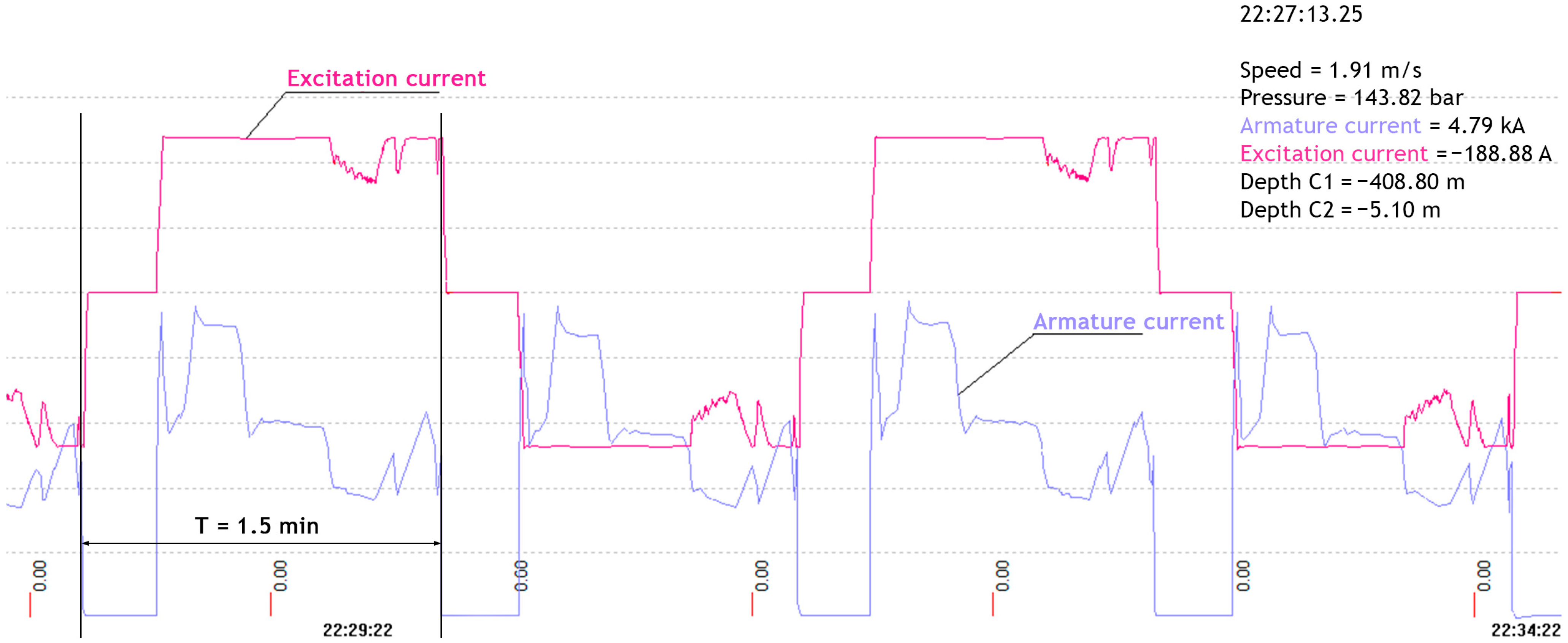 Applsci 15 11355 g013
