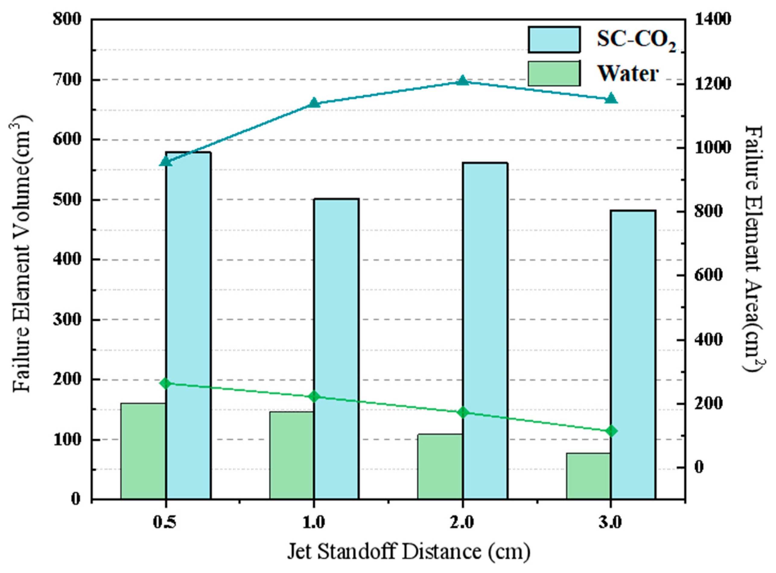 Applsci 15 11357 g004 Applsci 15 11357 g004