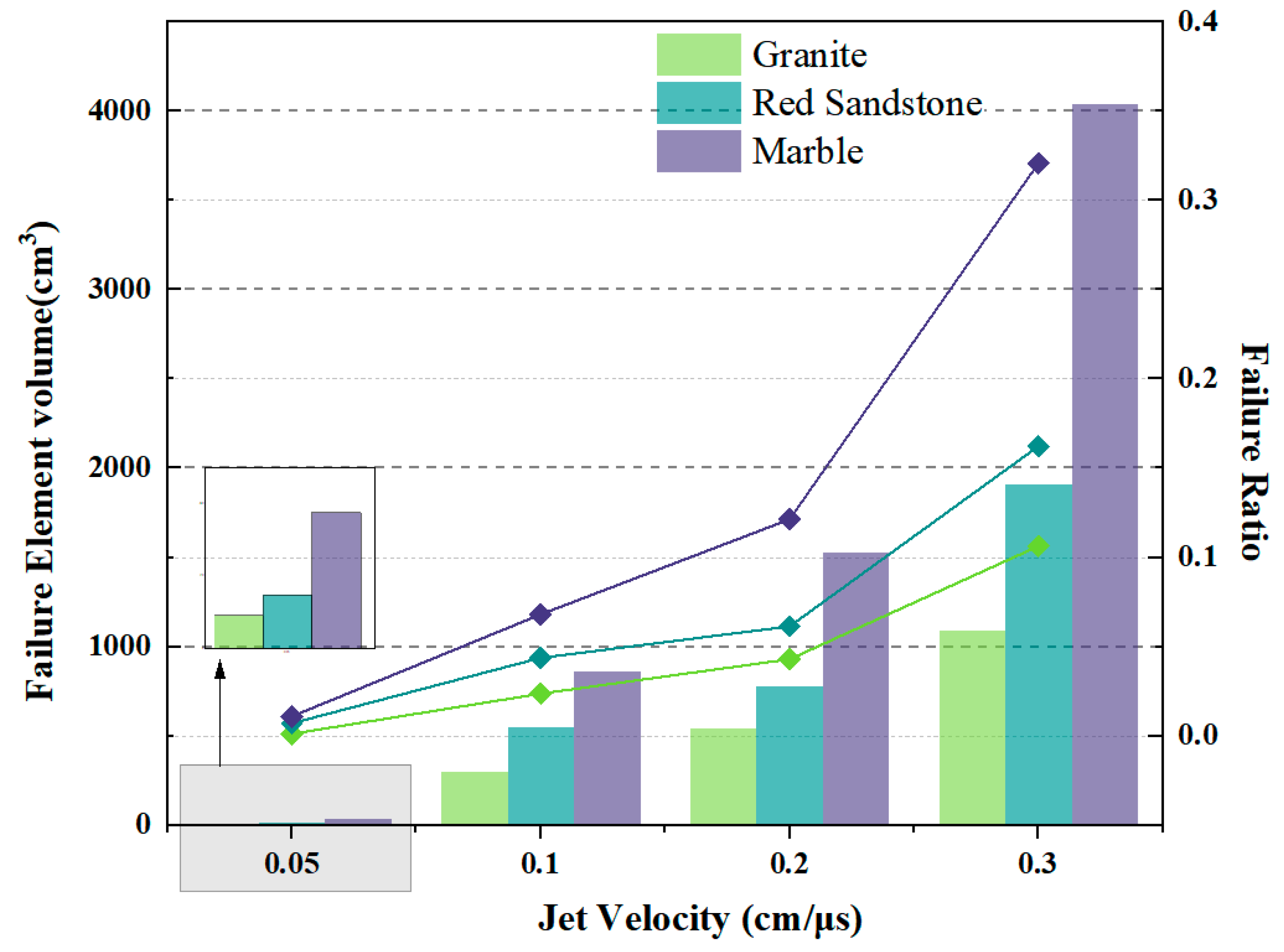 Applsci 15 11357 g005 Applsci 15 11357 g005