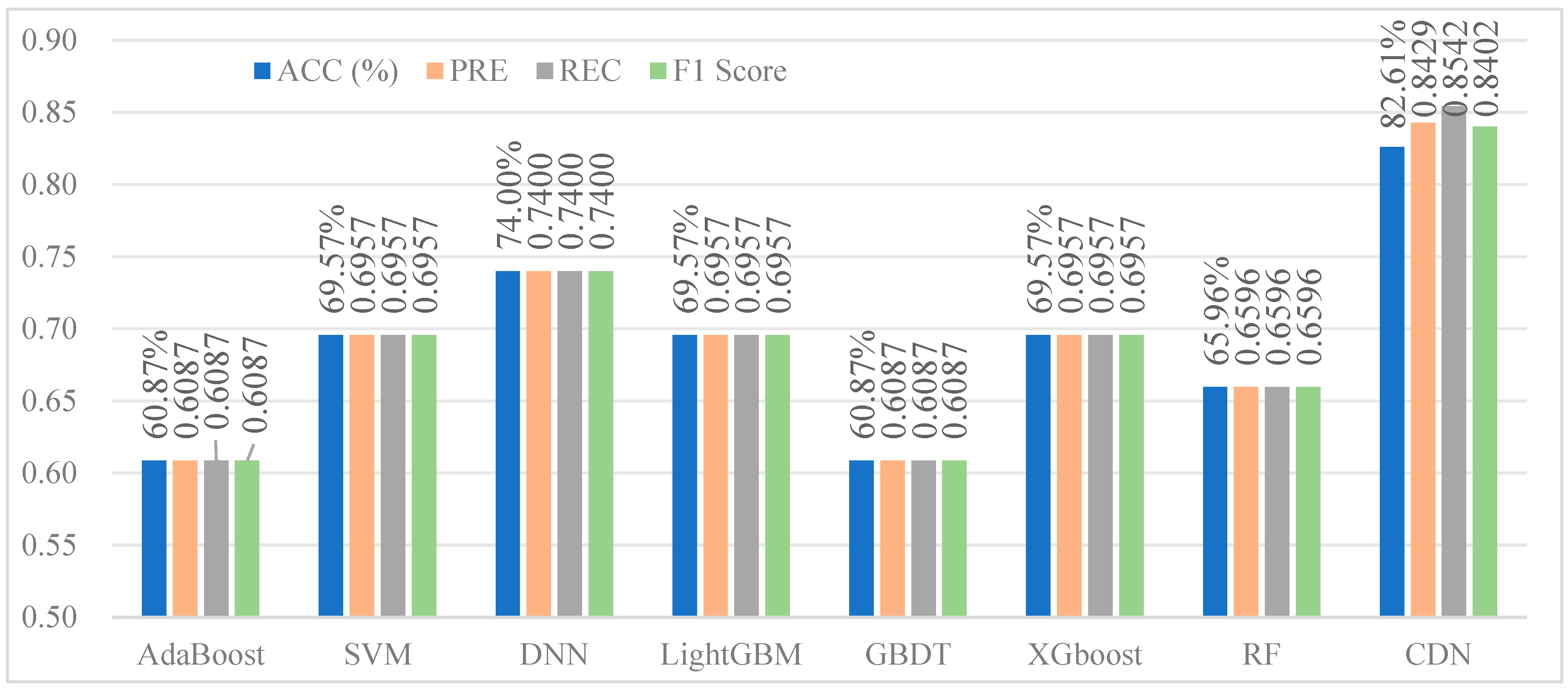 Applsci 15 11358 g012