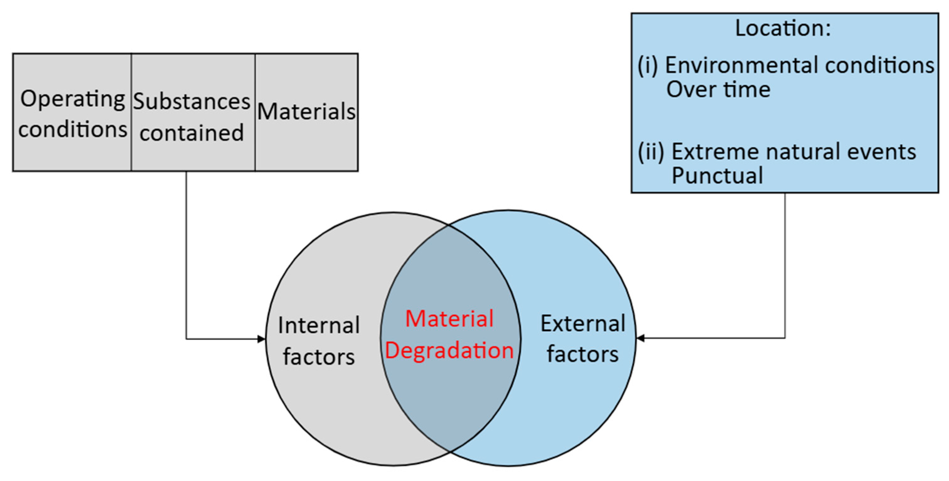 Applsci 15 11361 g004