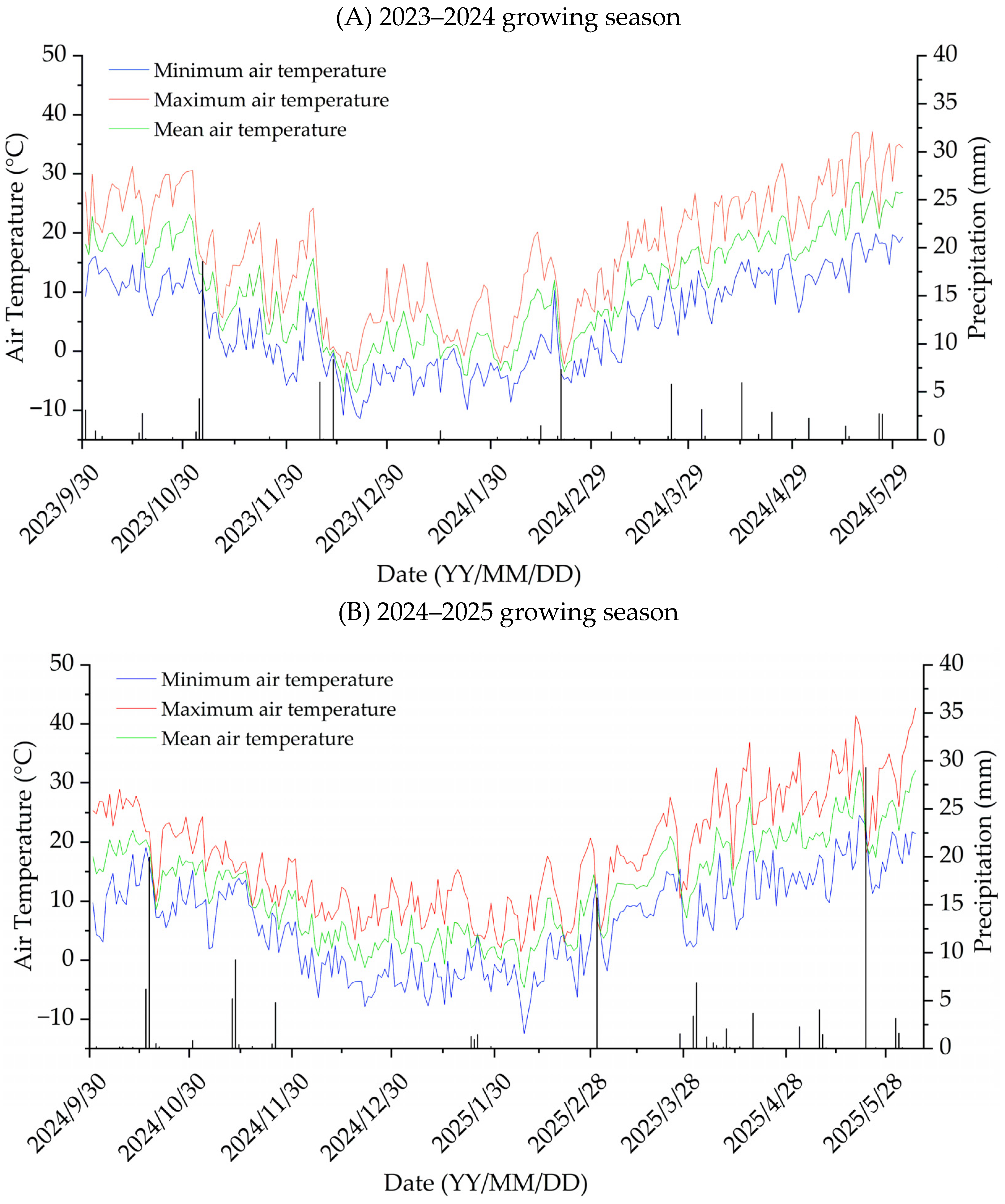Applsci 15 11363 g002 Applsci 15 11363 g002