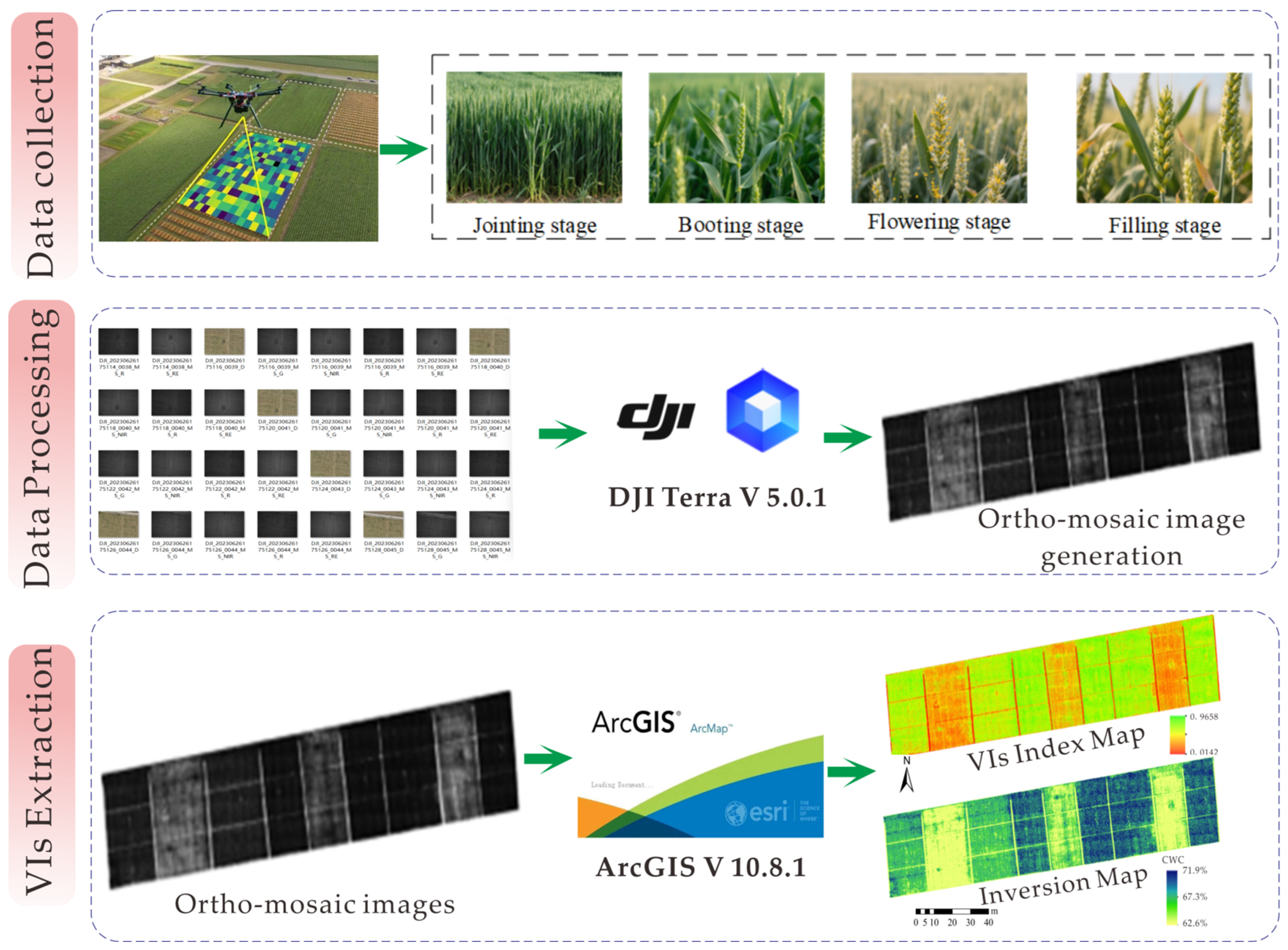 Applsci 15 11363 g003 Applsci 15 11363 g003
