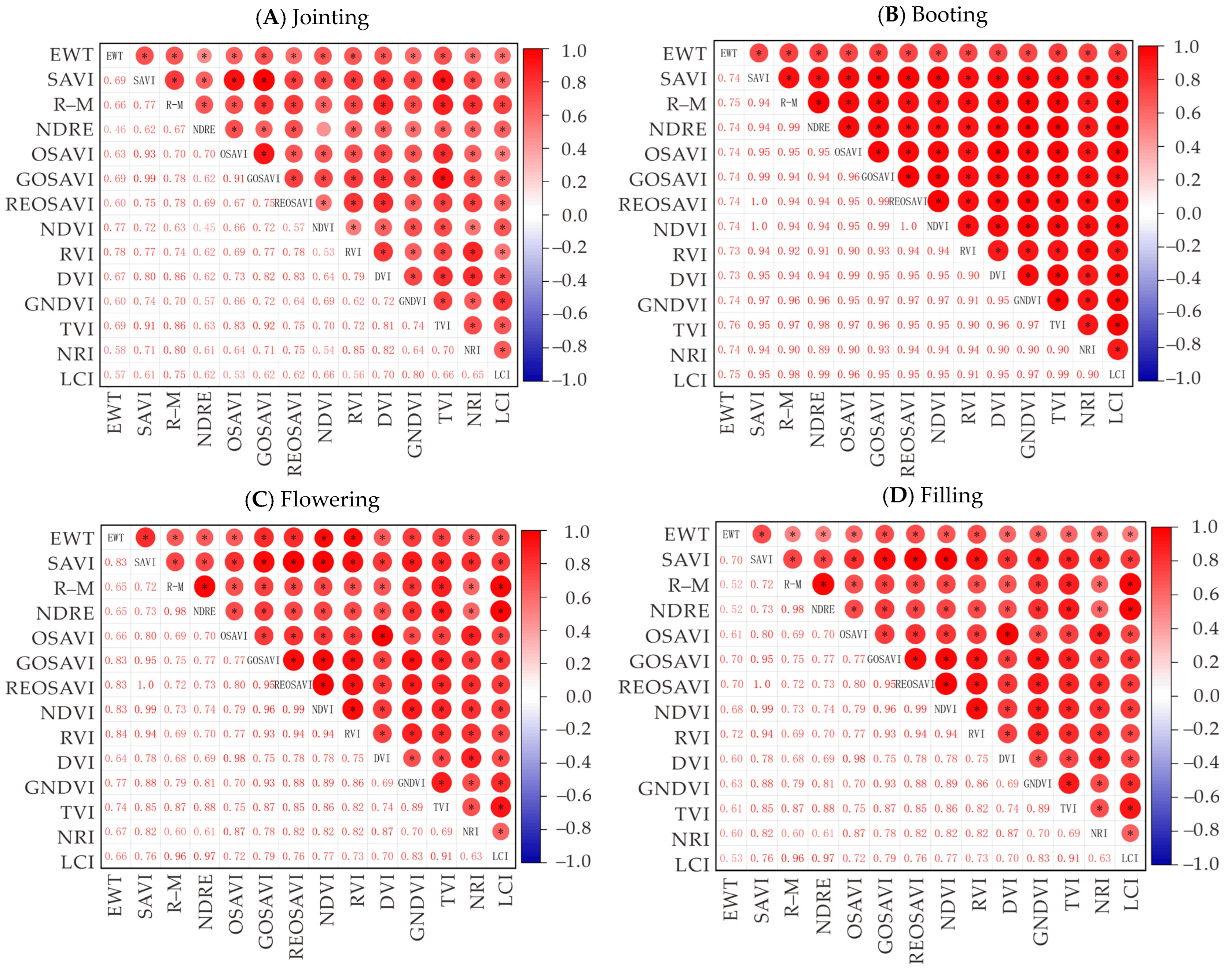 Applsci 15 11363 g005 Applsci 15 11363 g005