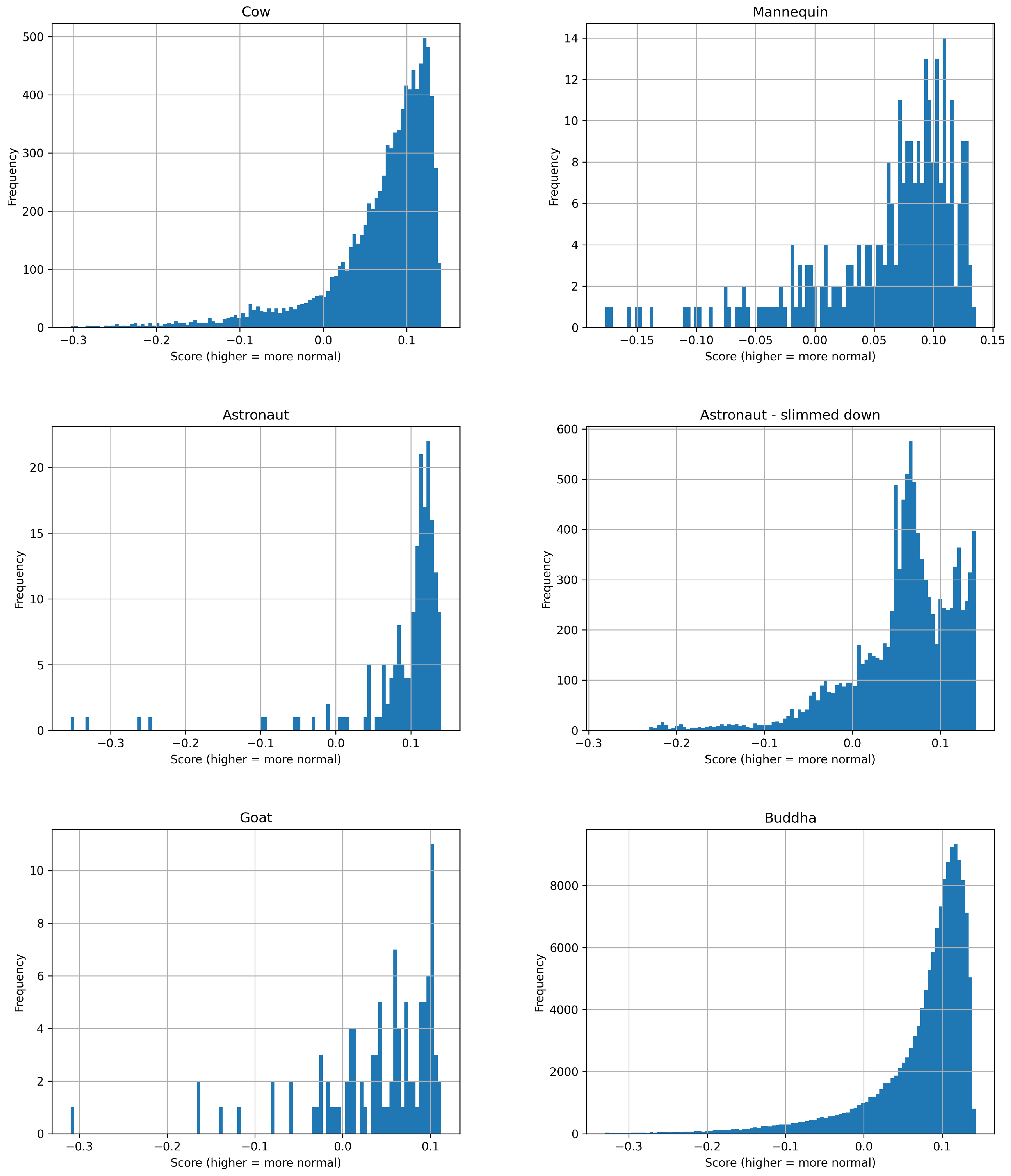 Applsci 15 11364 g011