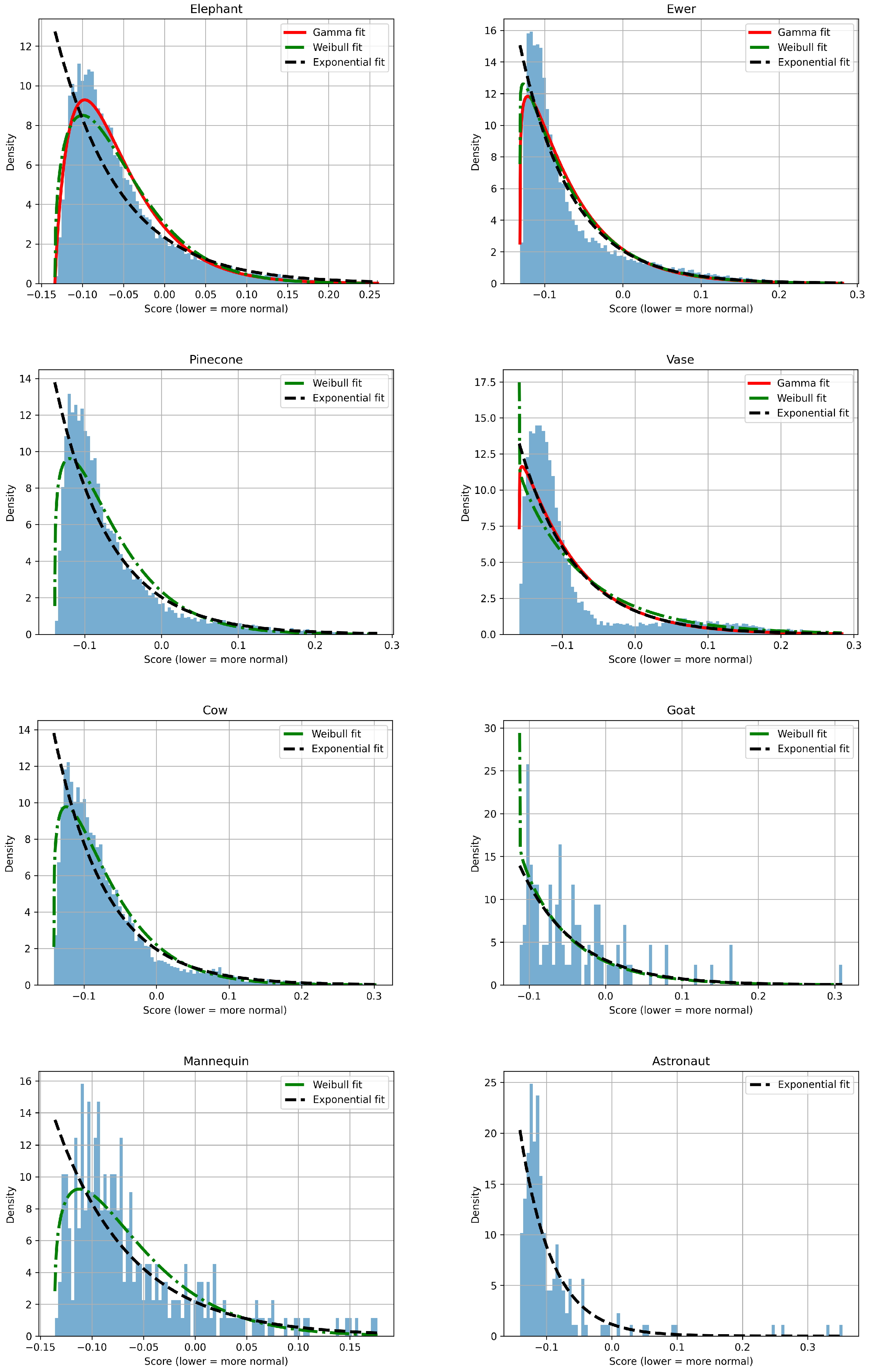 Applsci 15 11364 g012