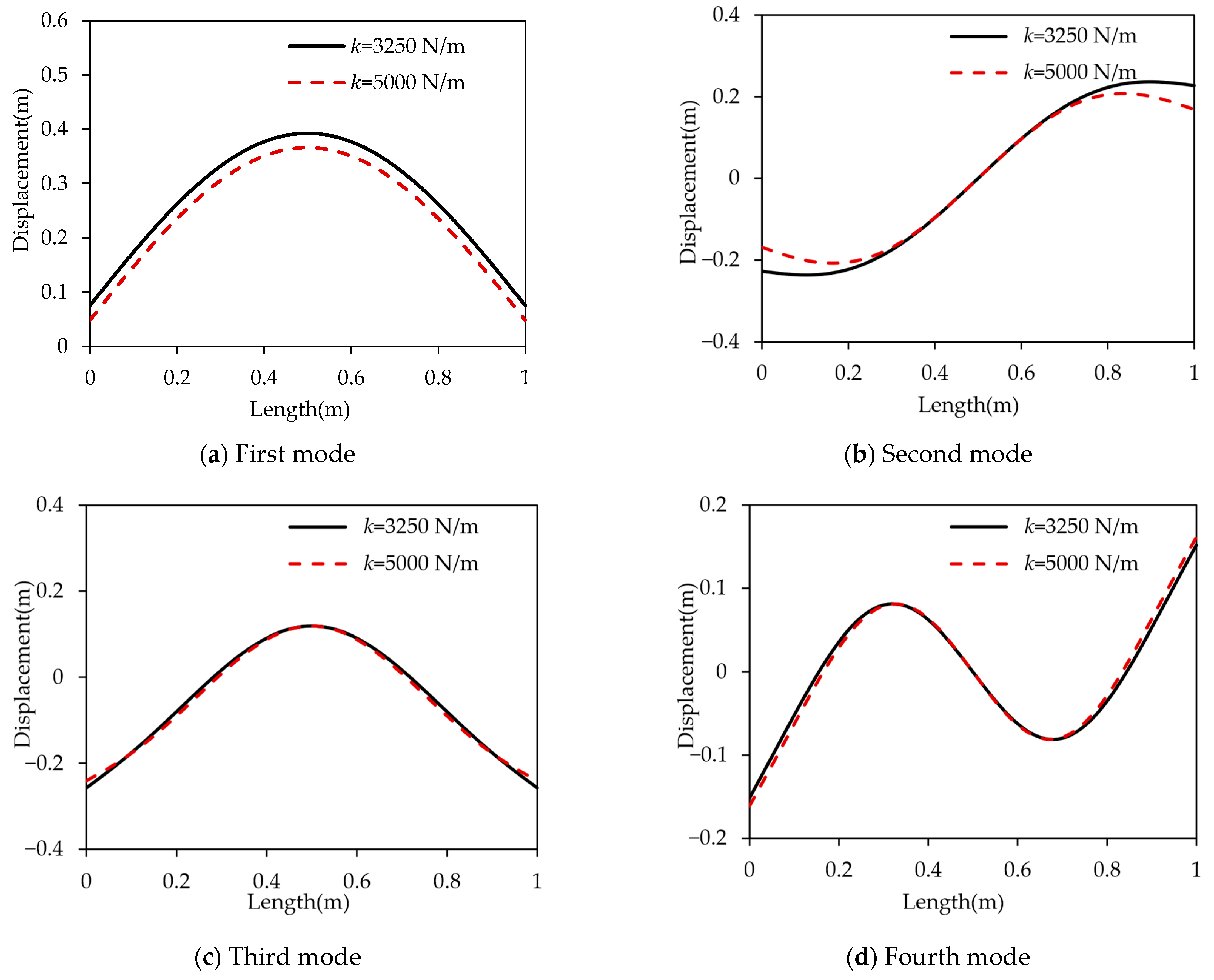 Applsci 15 11365 g005 Applsci 15 11365 g005