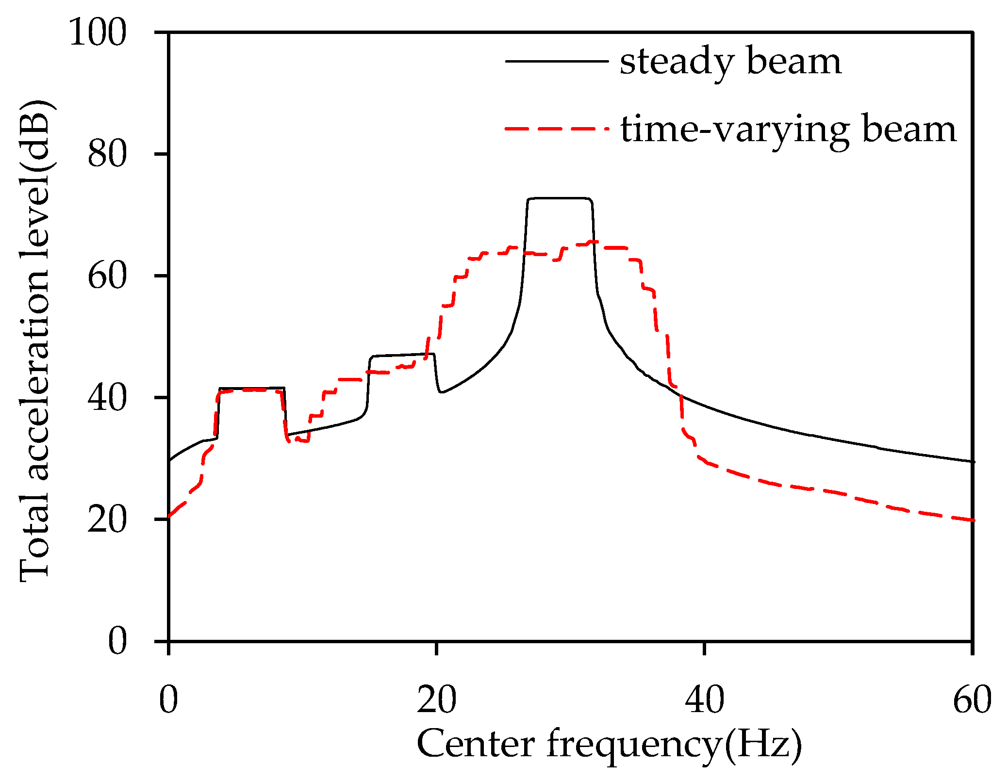 Applsci 15 11365 g010 Applsci 15 11365 g010