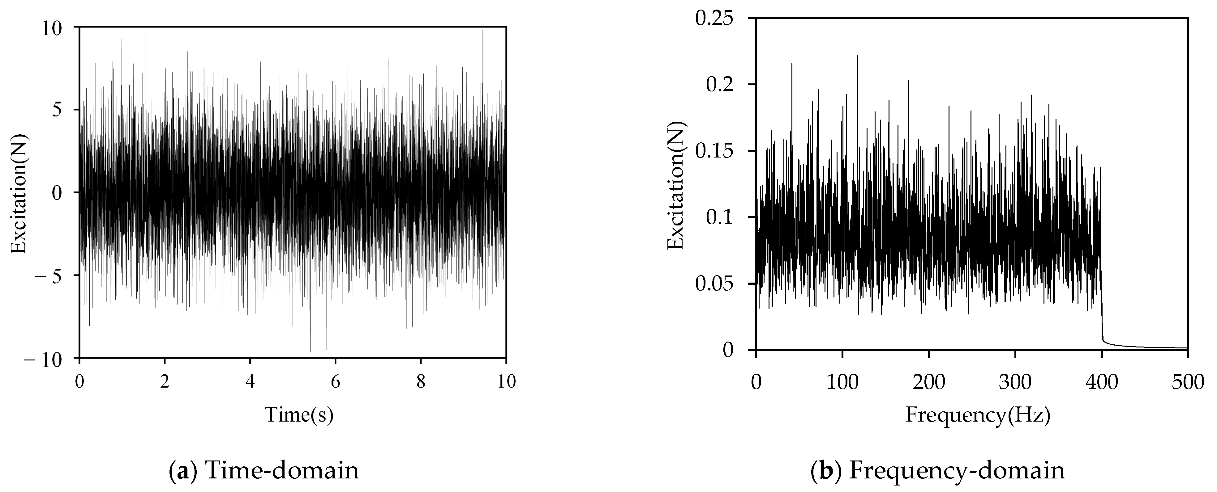 Applsci 15 11365 g012 Applsci 15 11365 g012