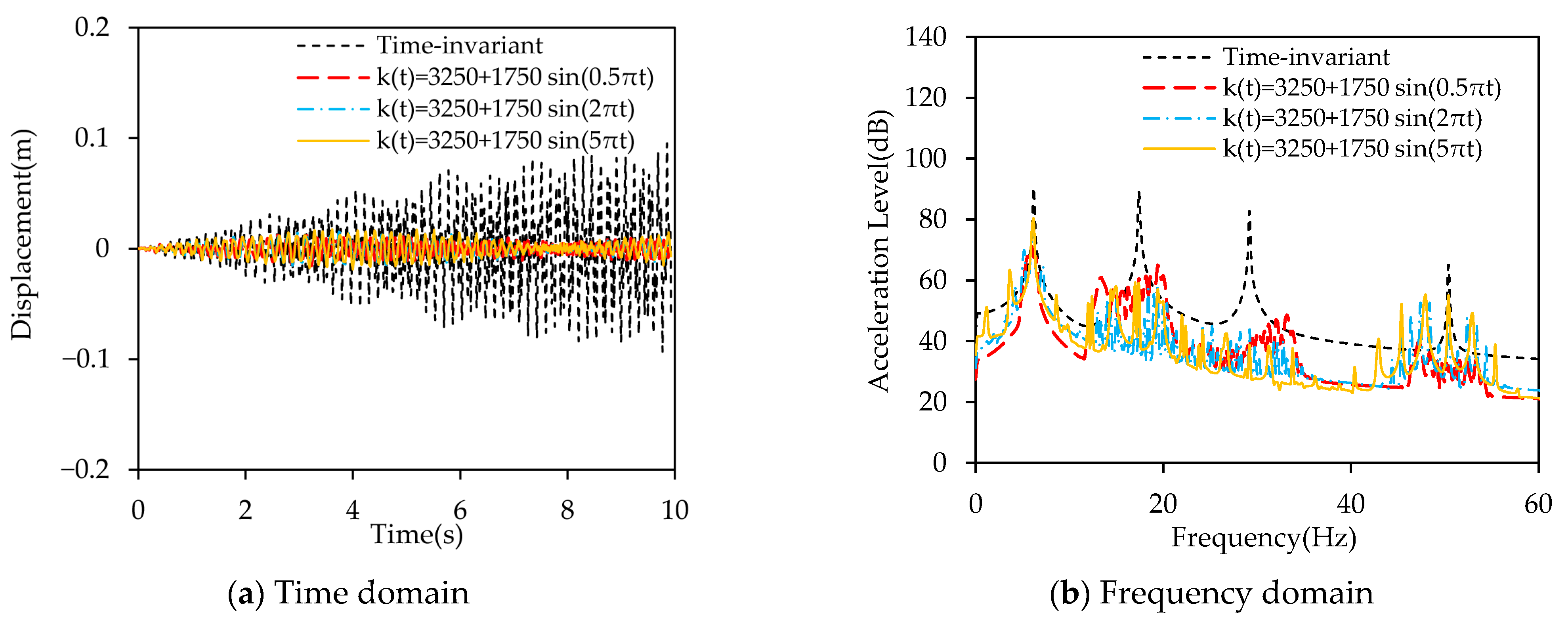 Applsci 15 11365 g016 Applsci 15 11365 g016