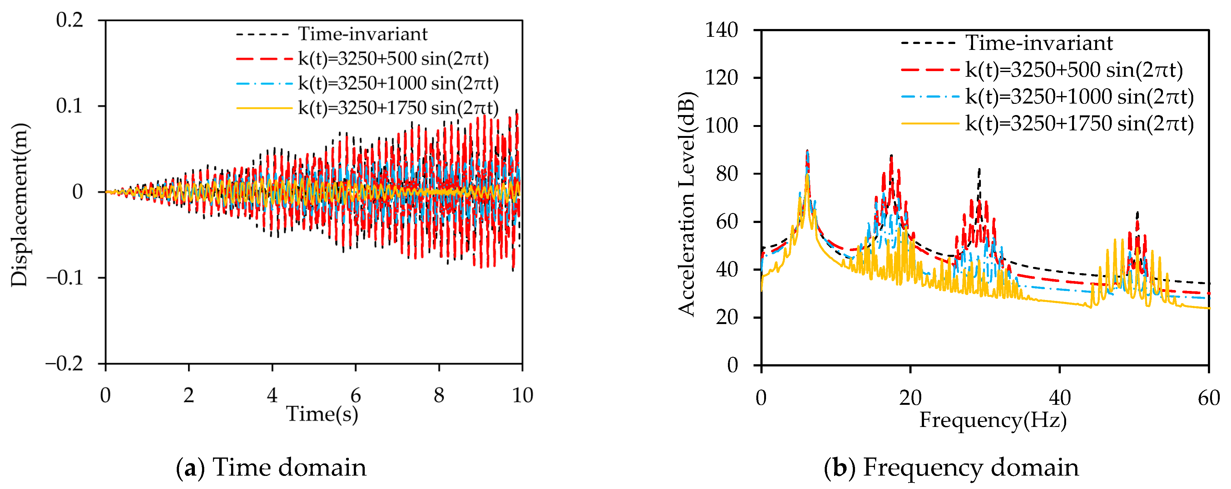 Applsci 15 11365 g017 Applsci 15 11365 g017