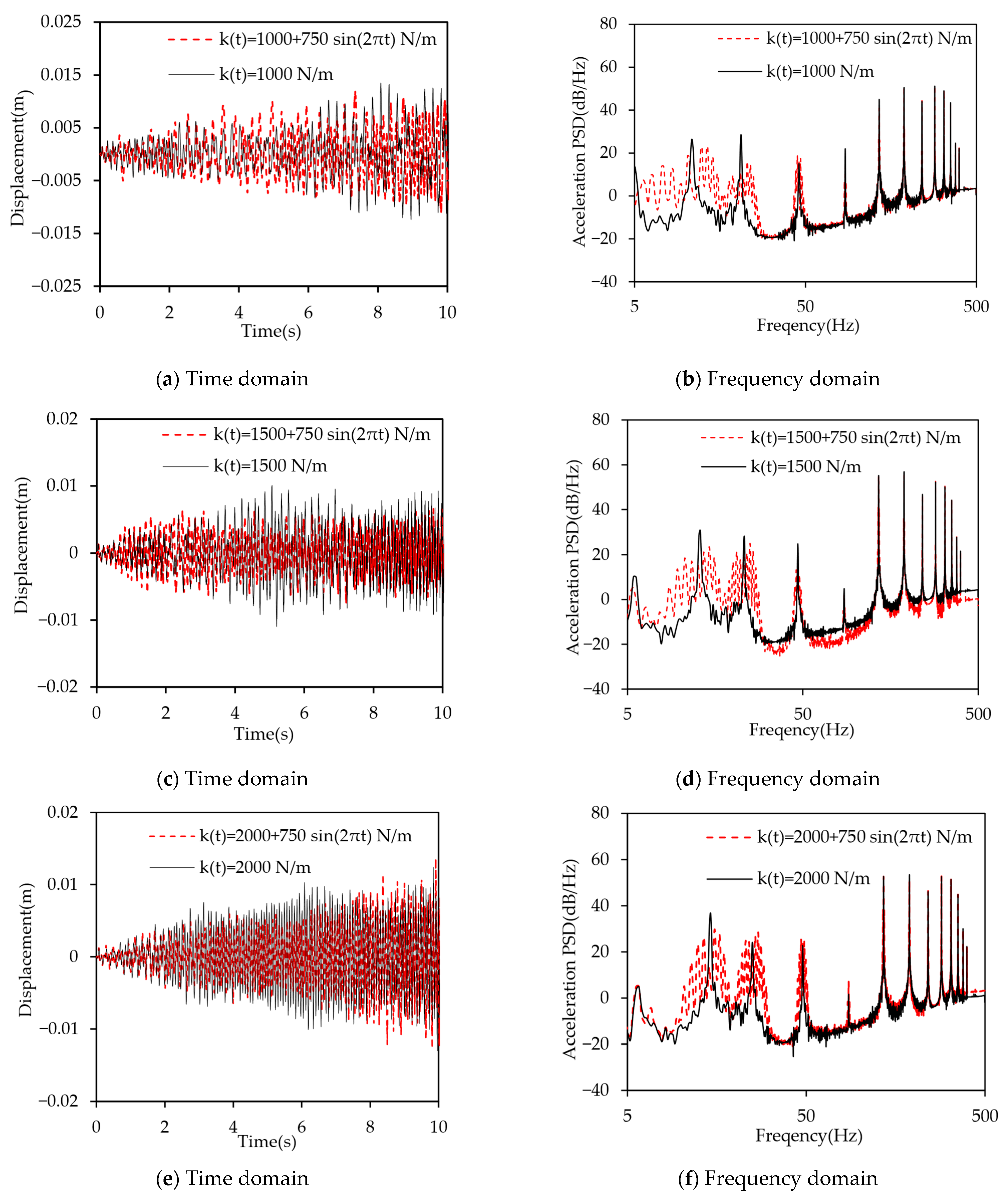 Applsci 15 11365 g018a Applsci 15 11365 g018a