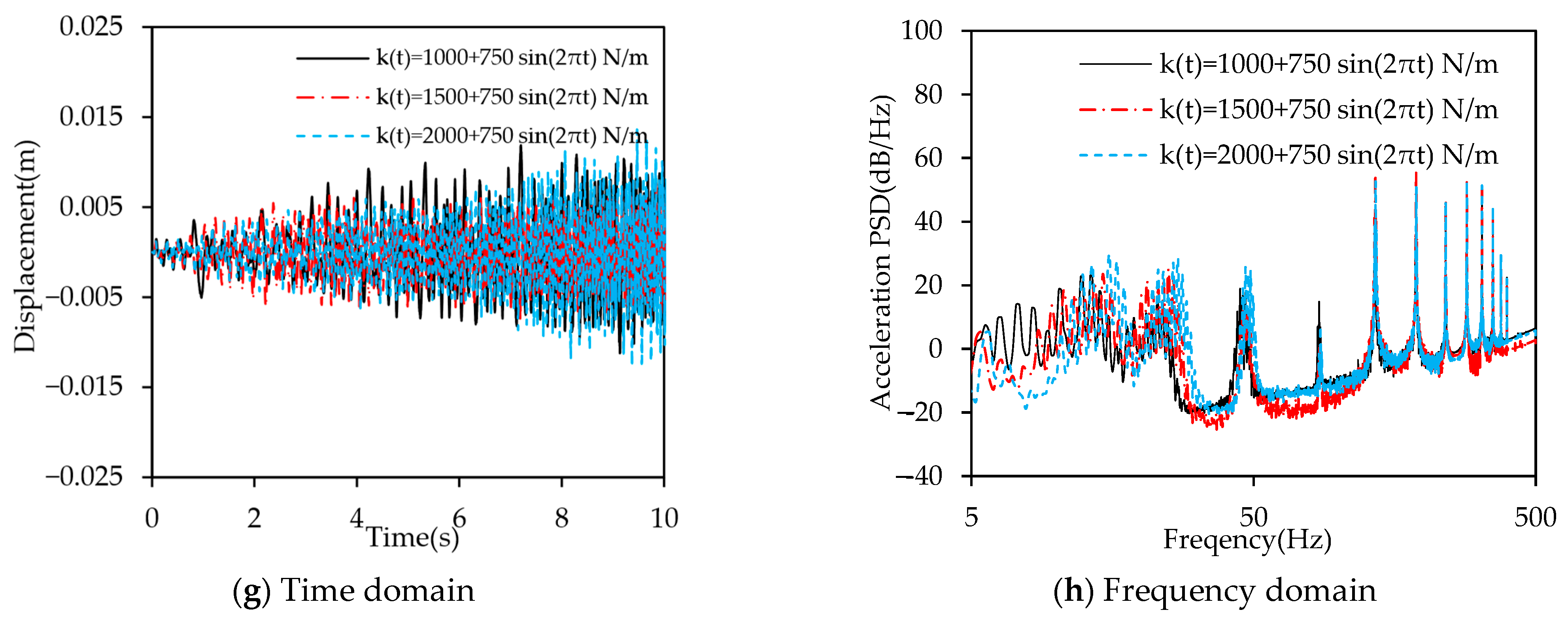 Applsci 15 11365 g018b Applsci 15 11365 g018b