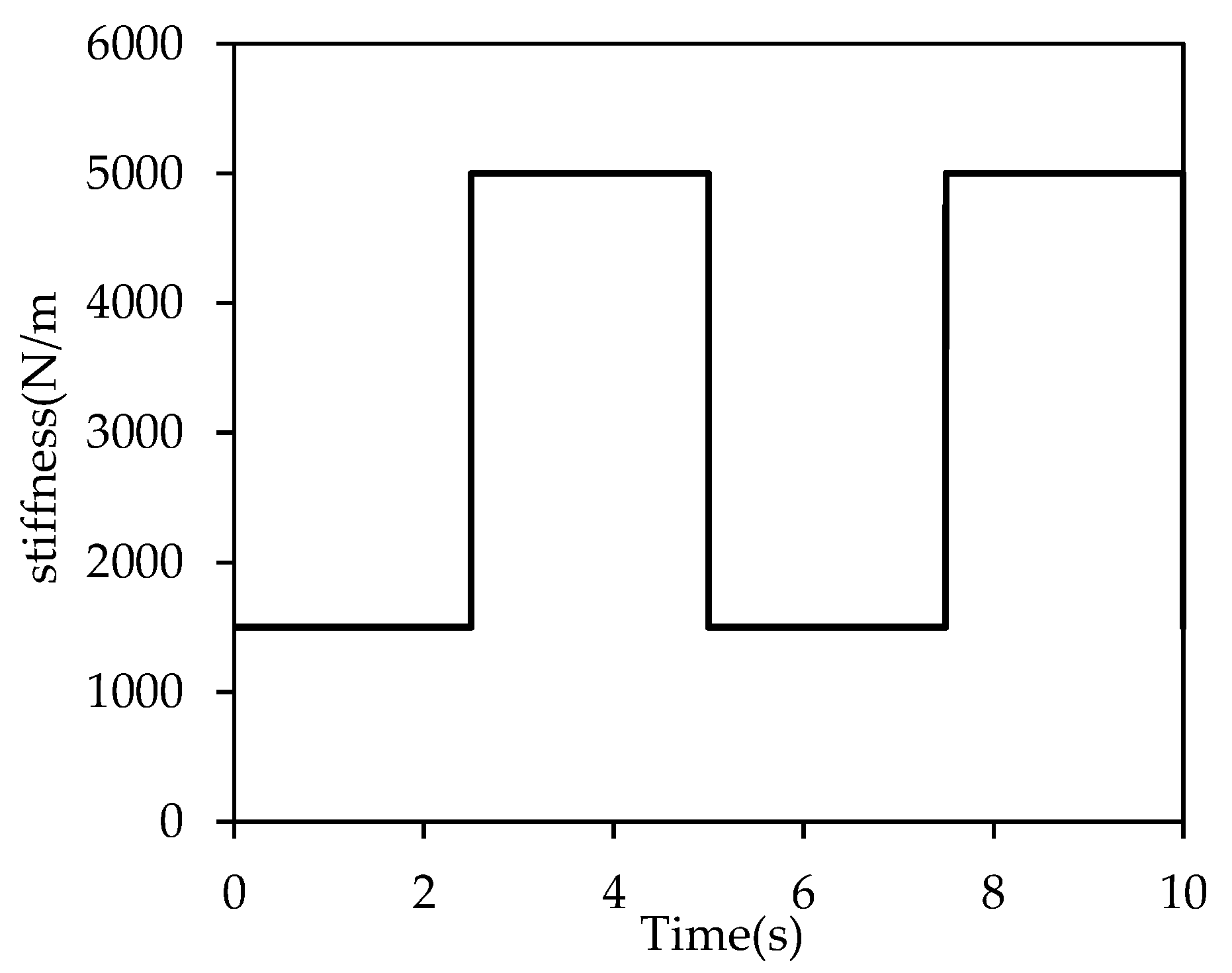 Applsci 15 11365 g019 Applsci 15 11365 g019