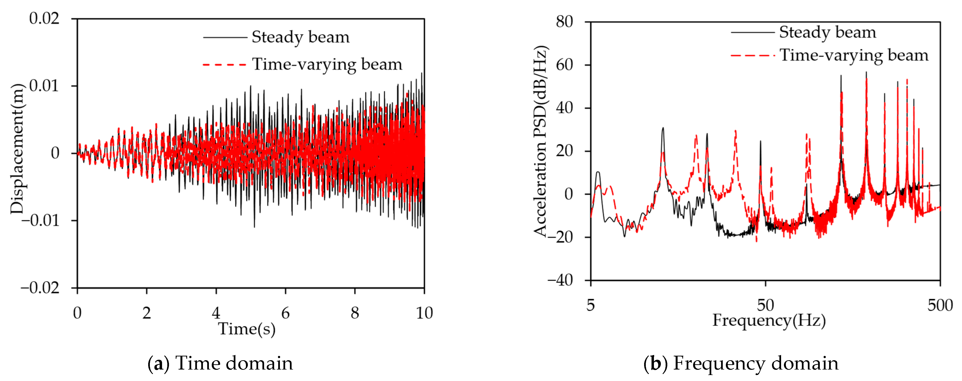 Applsci 15 11365 g020 Applsci 15 11365 g020