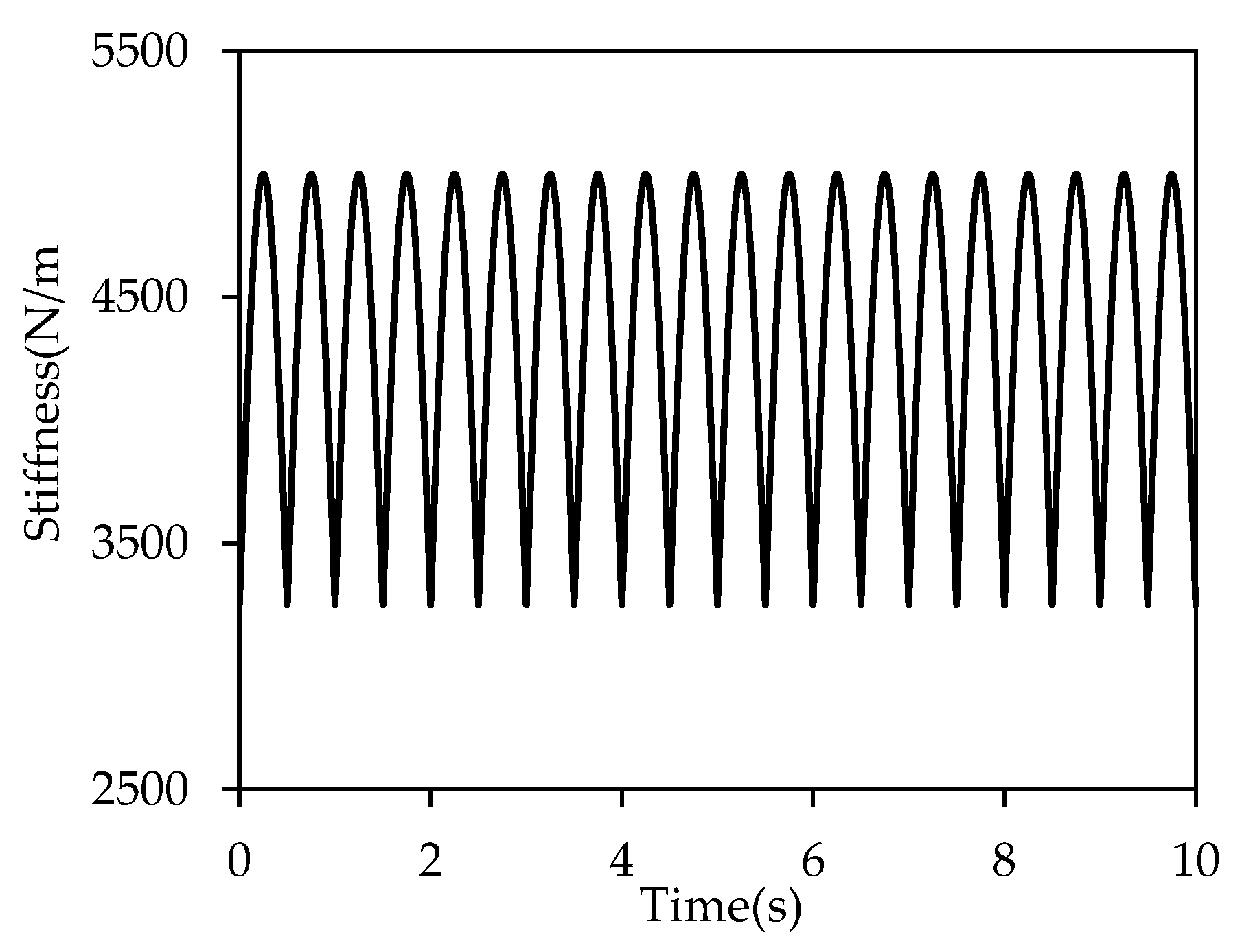 Applsci 15 11365 g021 Applsci 15 11365 g021